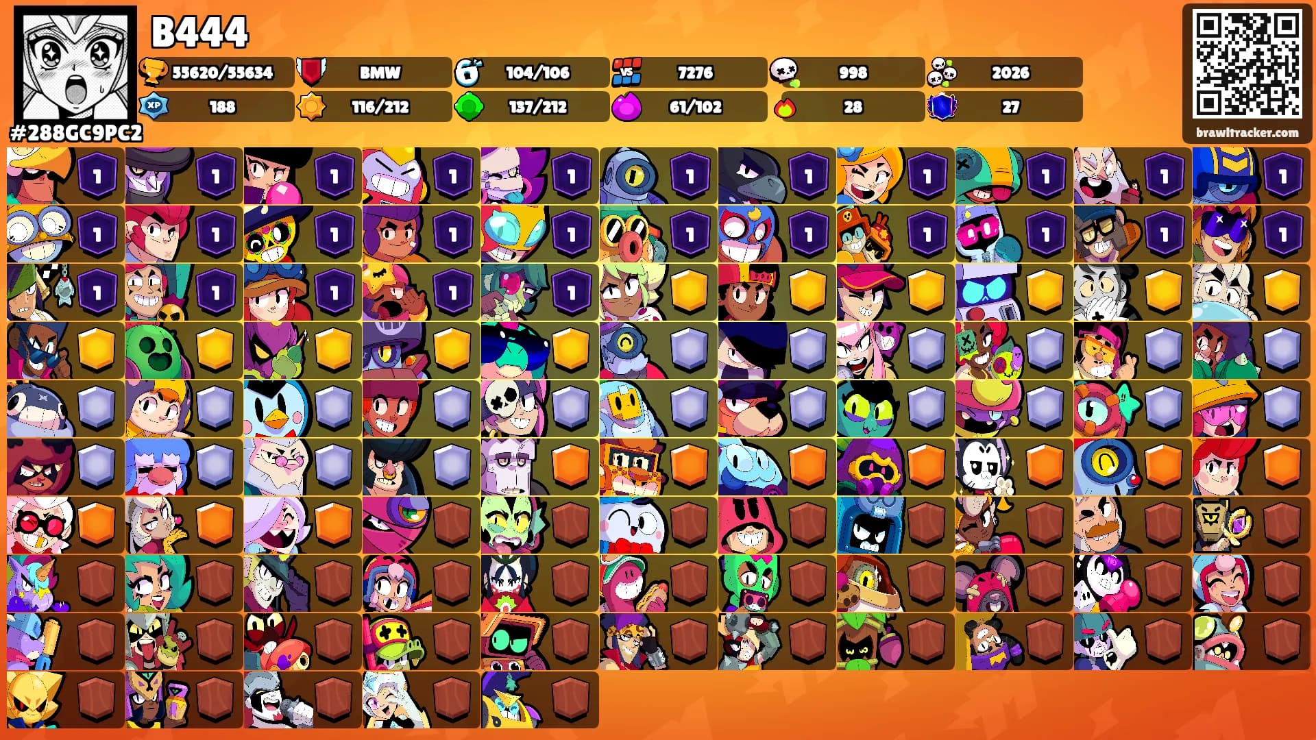 B444's Ranks