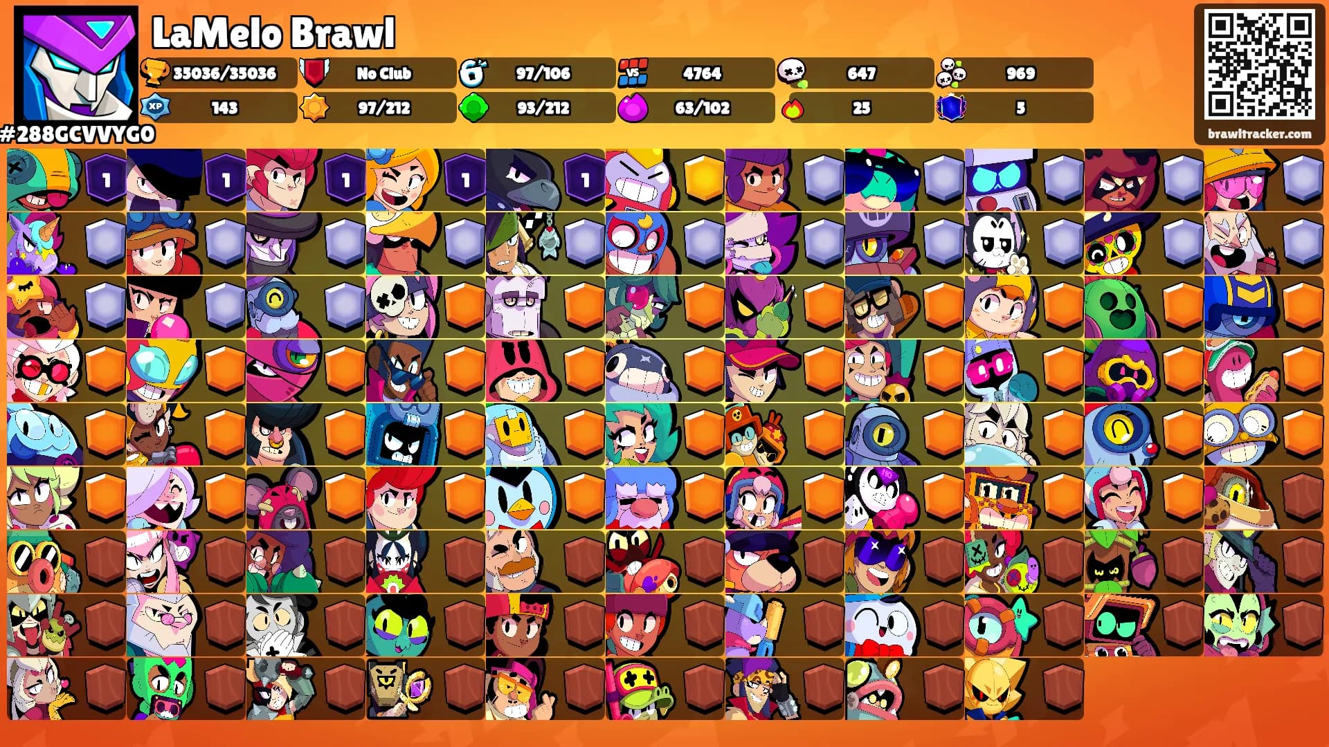 LaMelo Brawl's Ranks