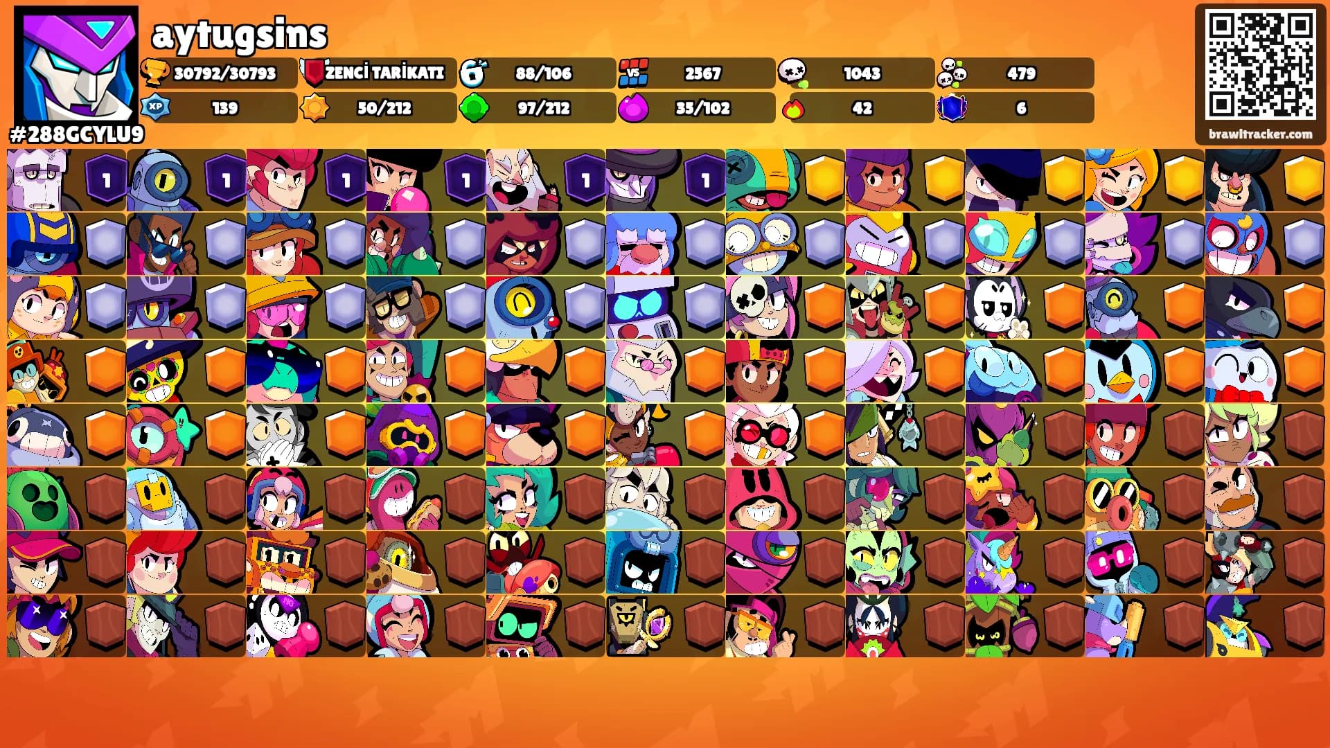 aytugsins's Ranks