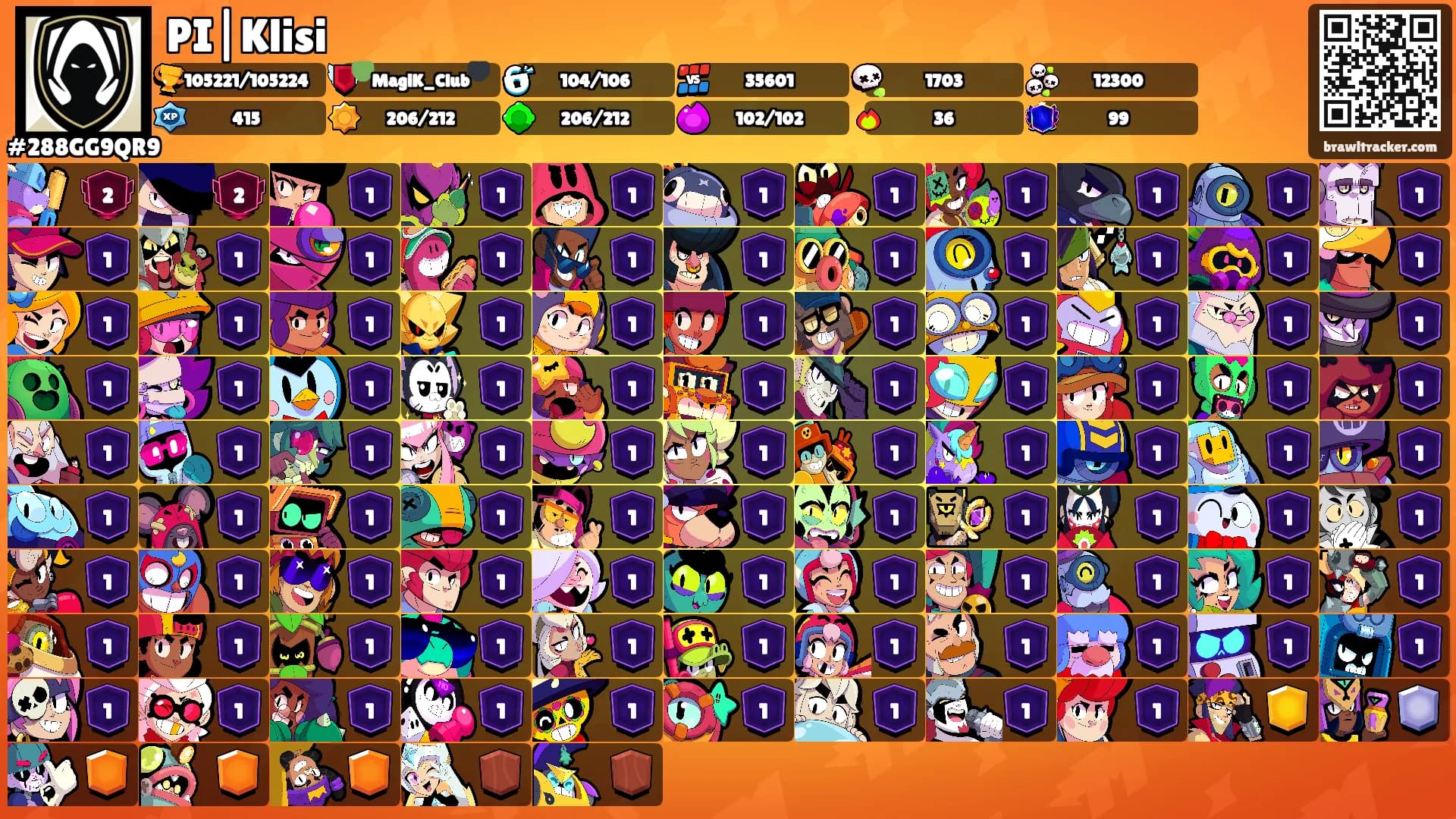 PI|Klisi's Ranks