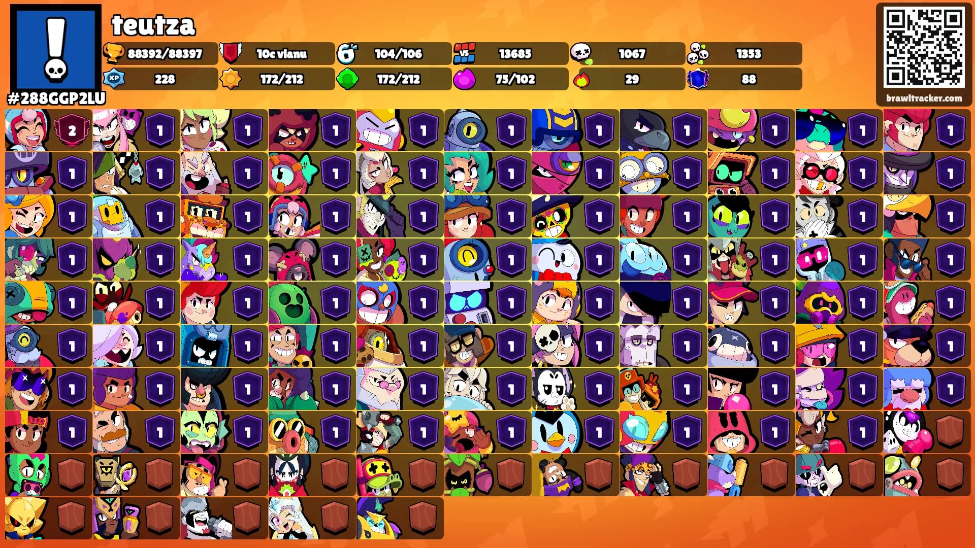 teutza's Ranks