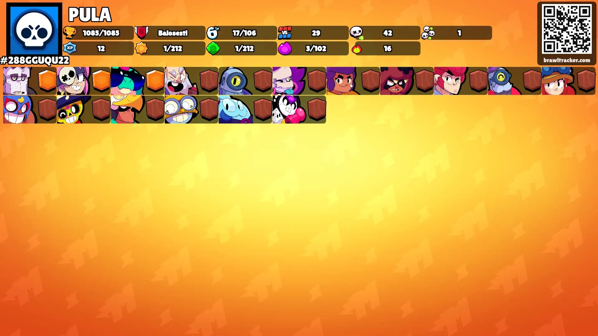 PULA's Ranks