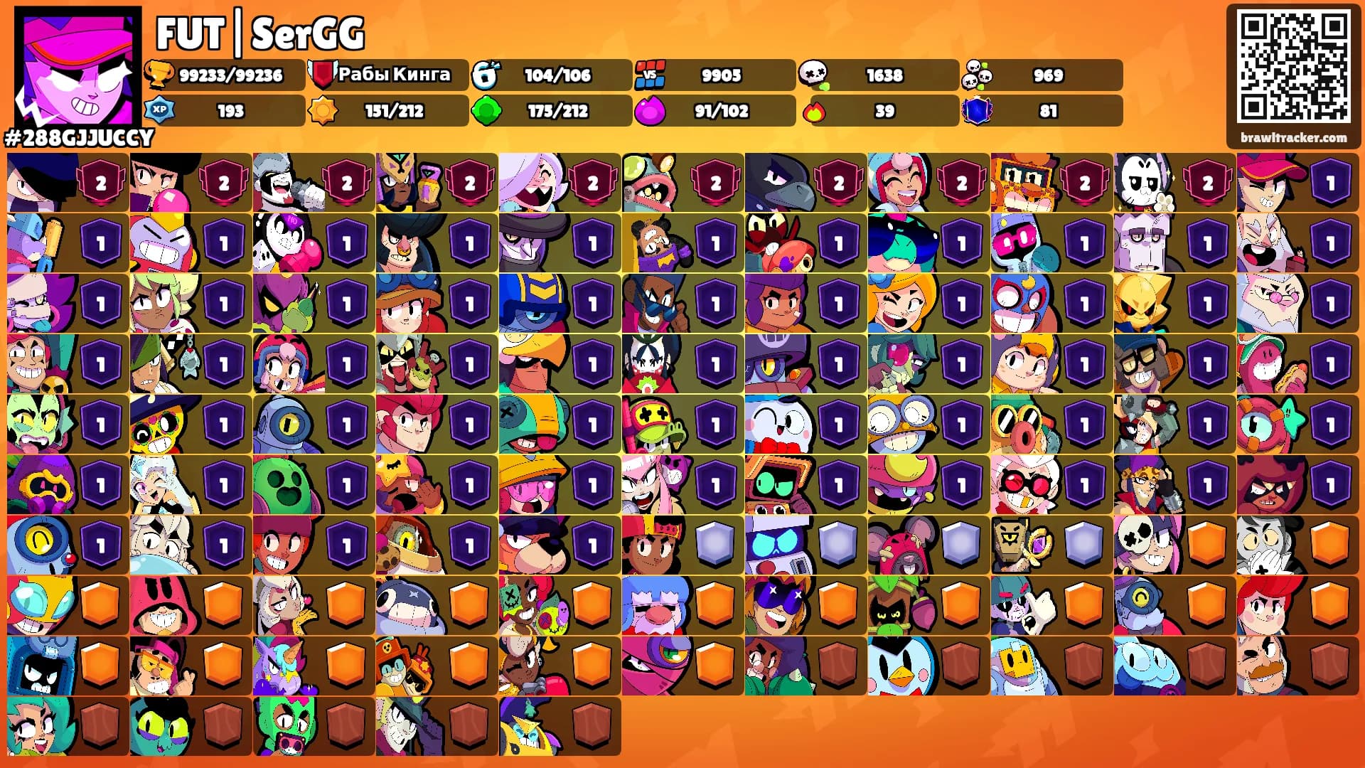 FUT|SerGG's Ranks