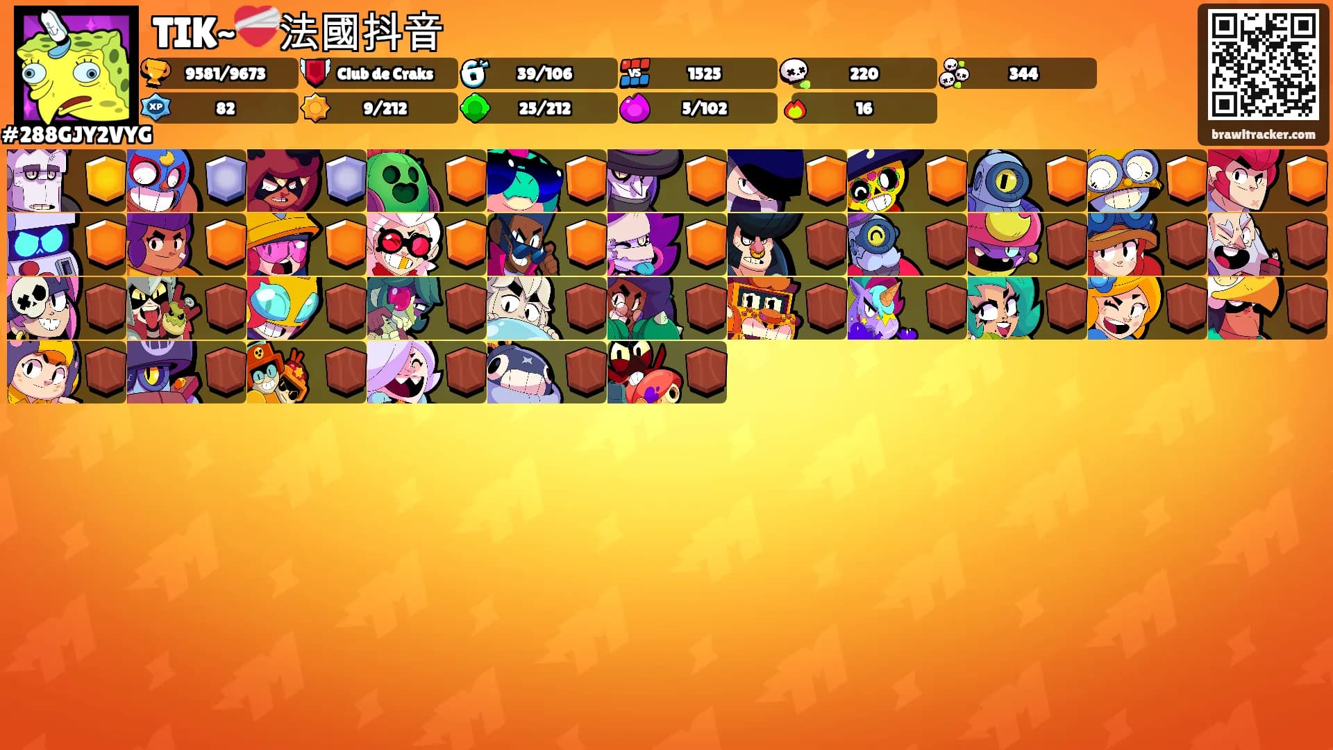 TIK~❤️‍🩹法國抖音's Ranks