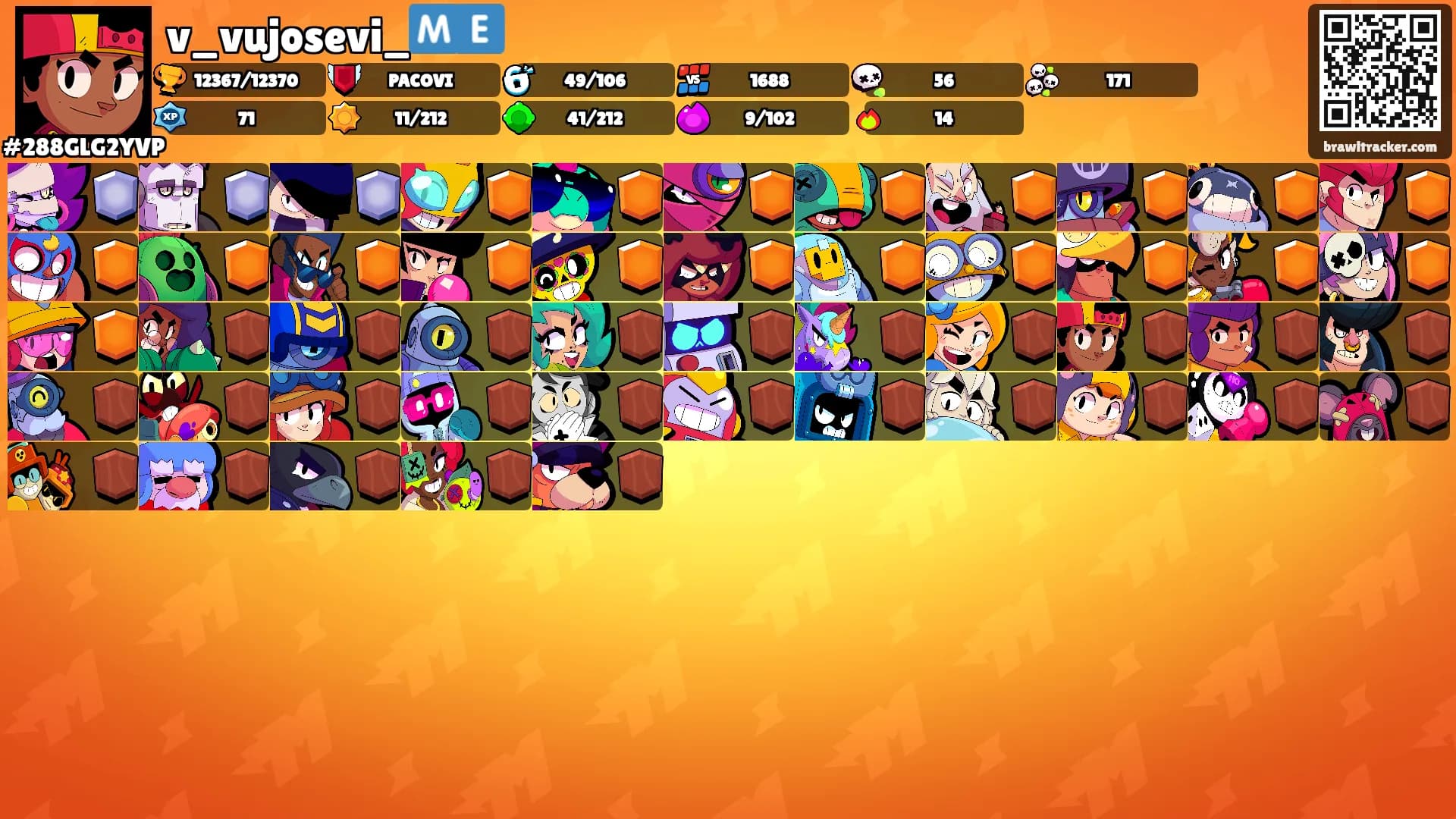 v_vujosevi_🇲🇪's Ranks