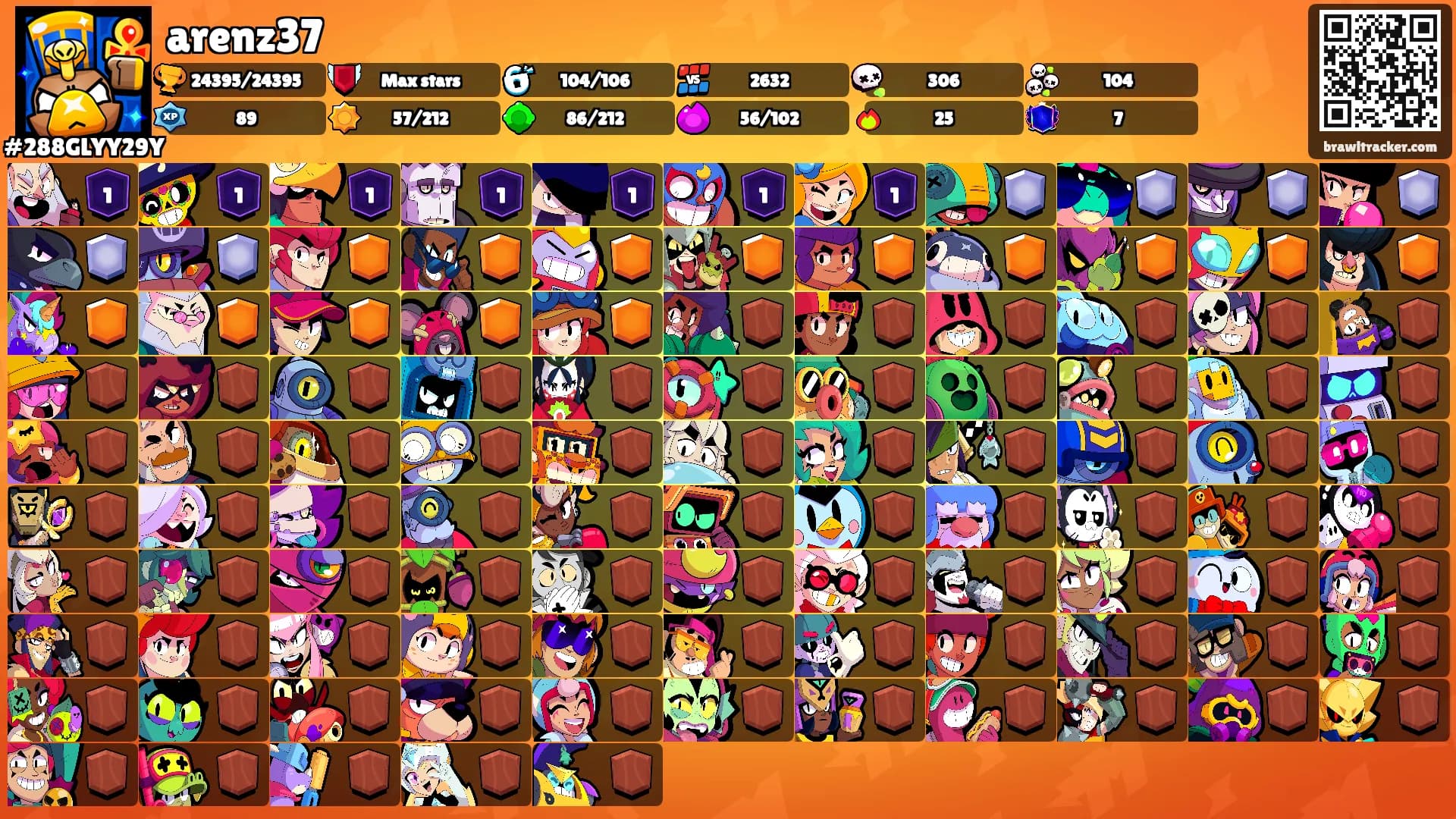 arenz37's Ranks