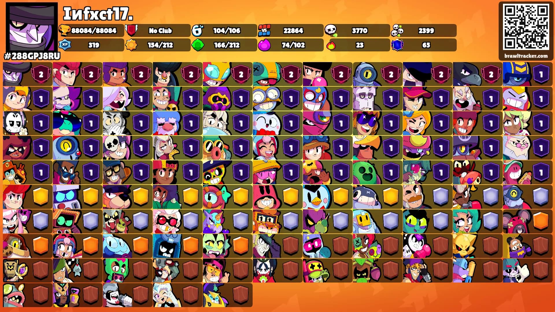 Iиfxct17.'s Ranks