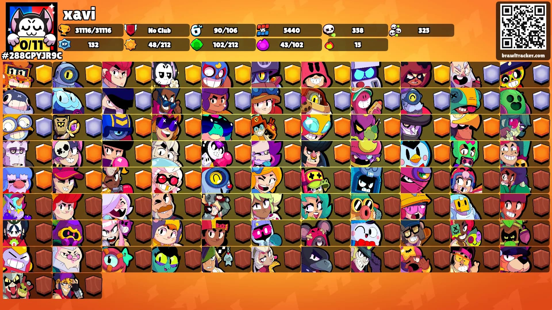 xavi's Ranks