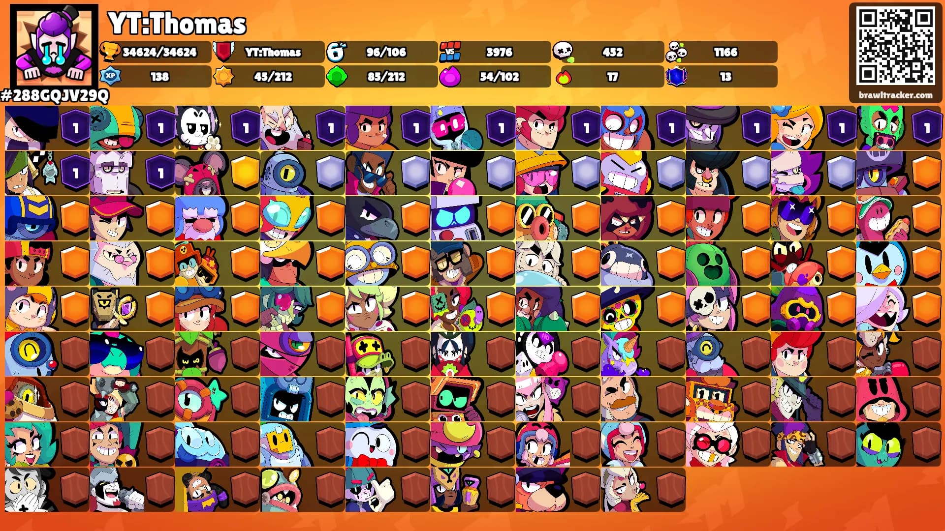 YT:Thomas's Ranks