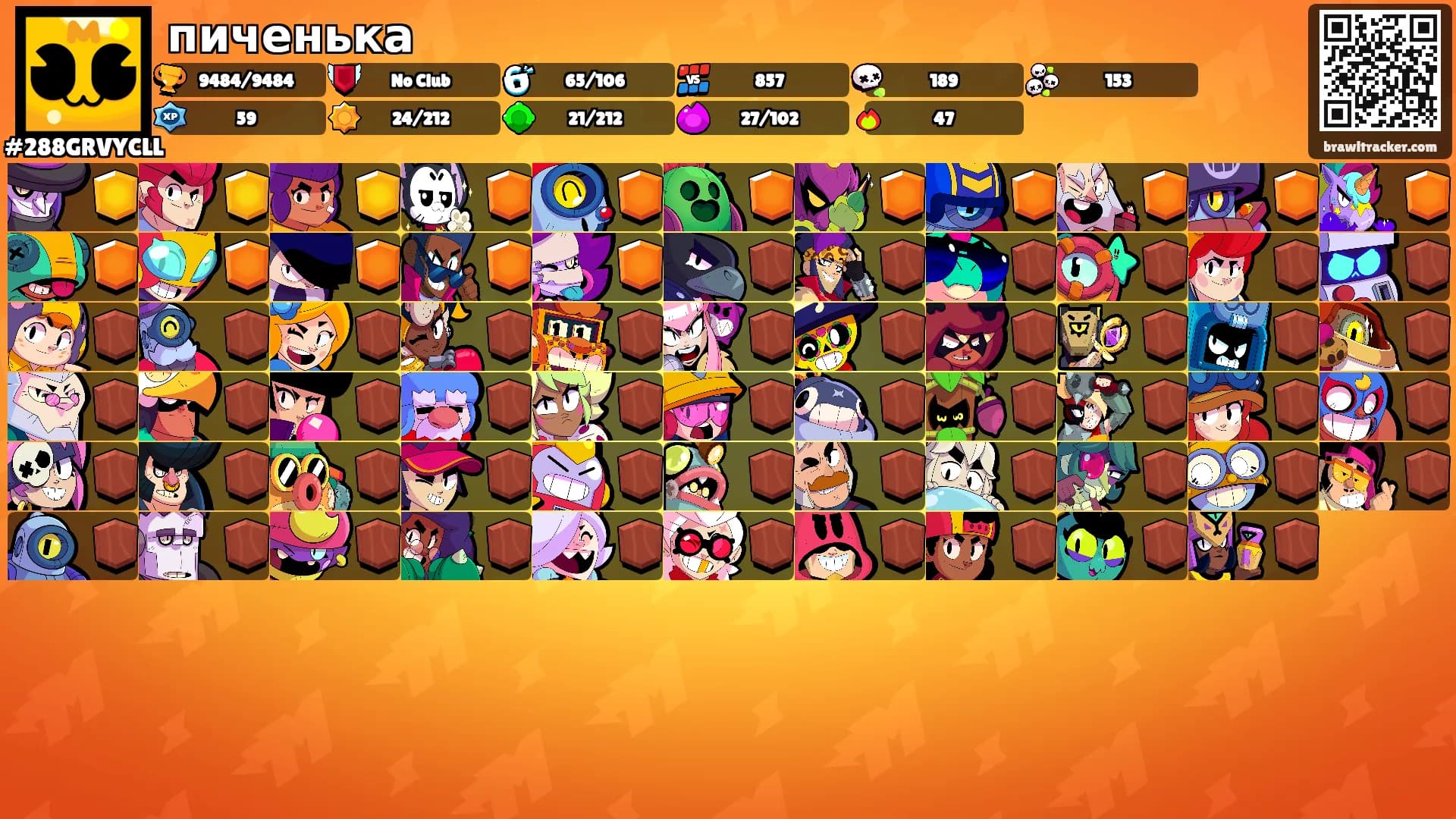 пиченька's Ranks