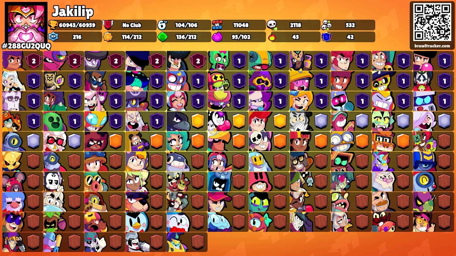 Jakilip's Ranks
