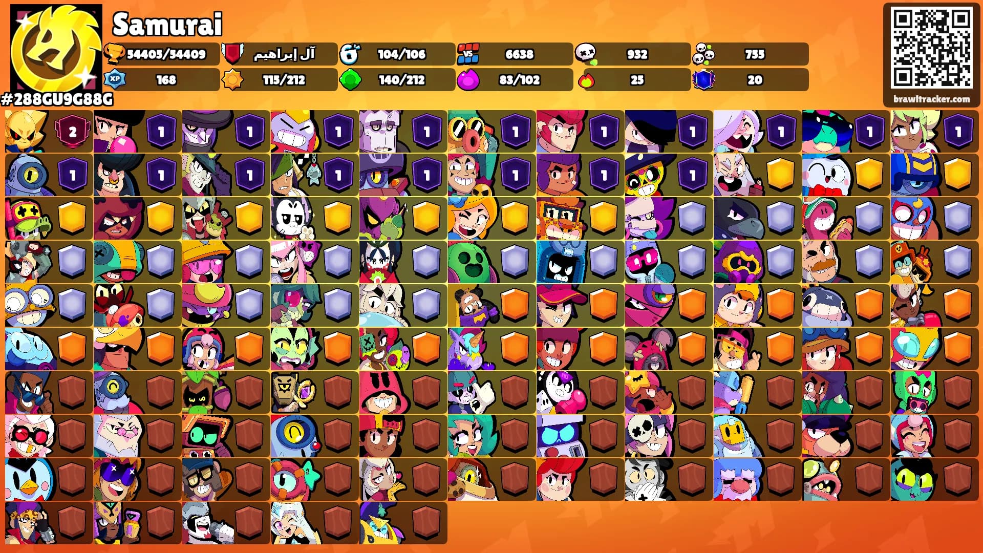 Samurai's Ranks
