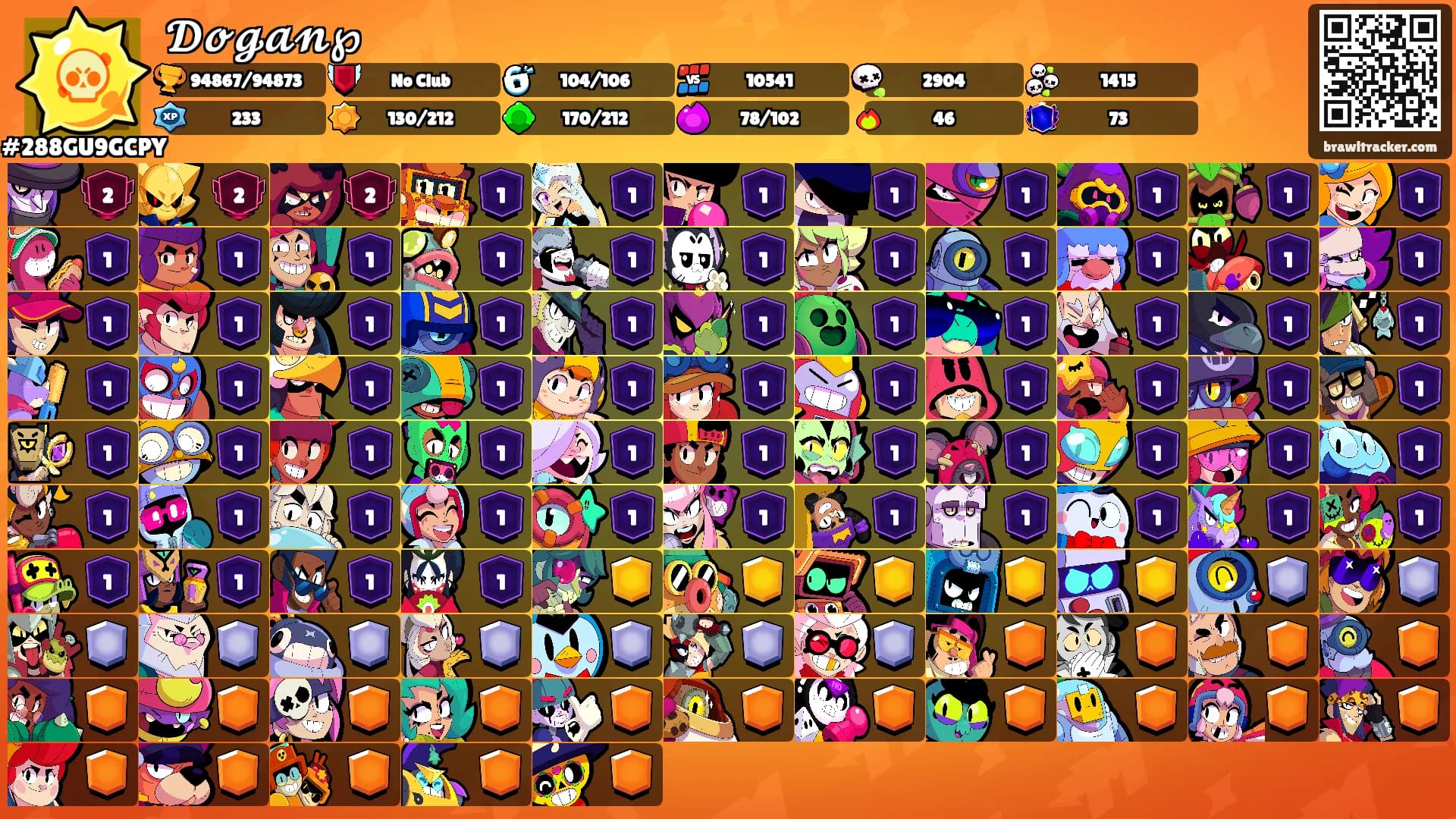 𝓓𝓸𝓰𝓪𝓷℘'s Ranks