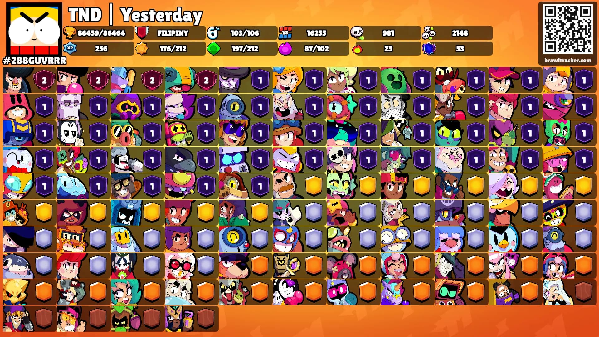 TND | Yesterday's Ranks