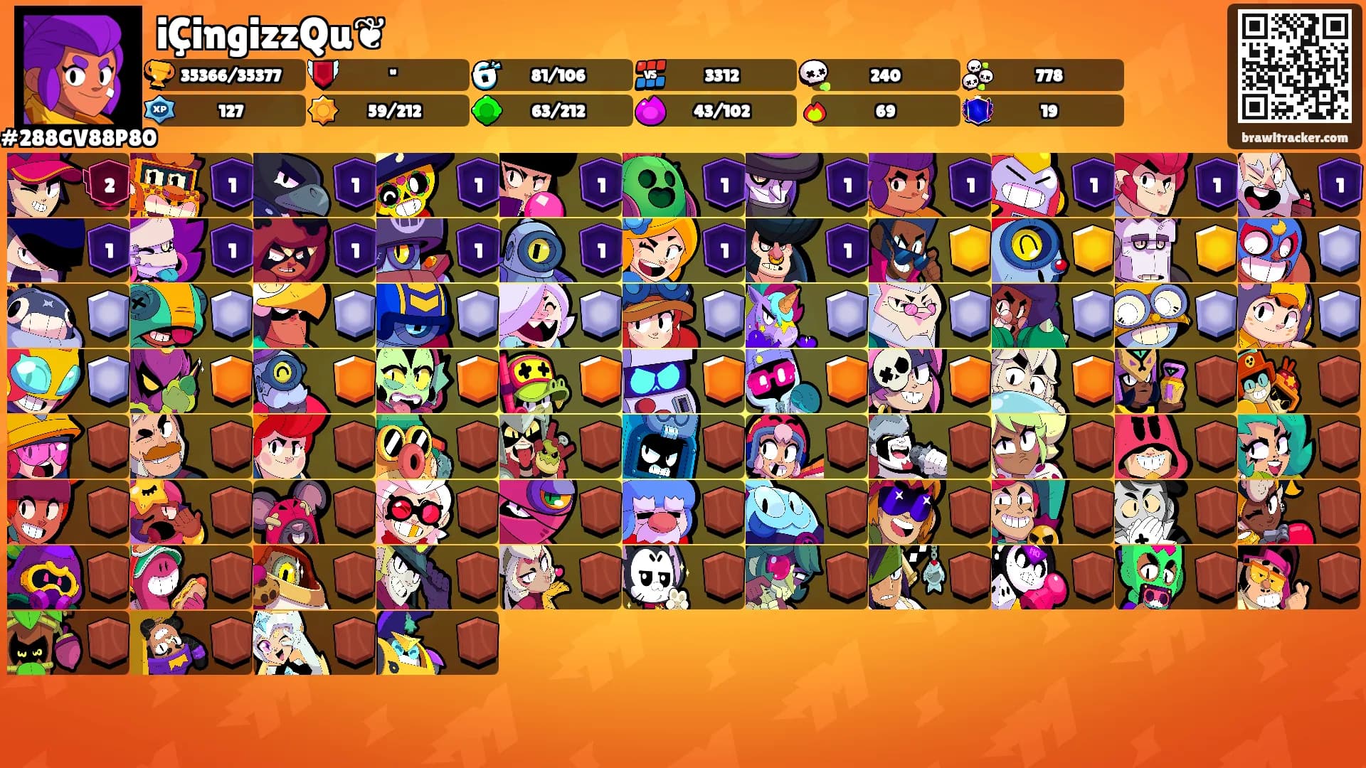 iÇingizzQu❦'s Ranks