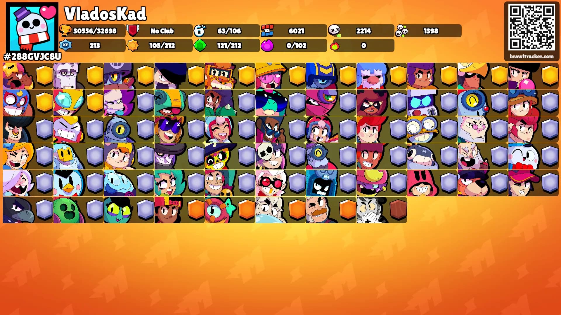 VladosKad's Ranks