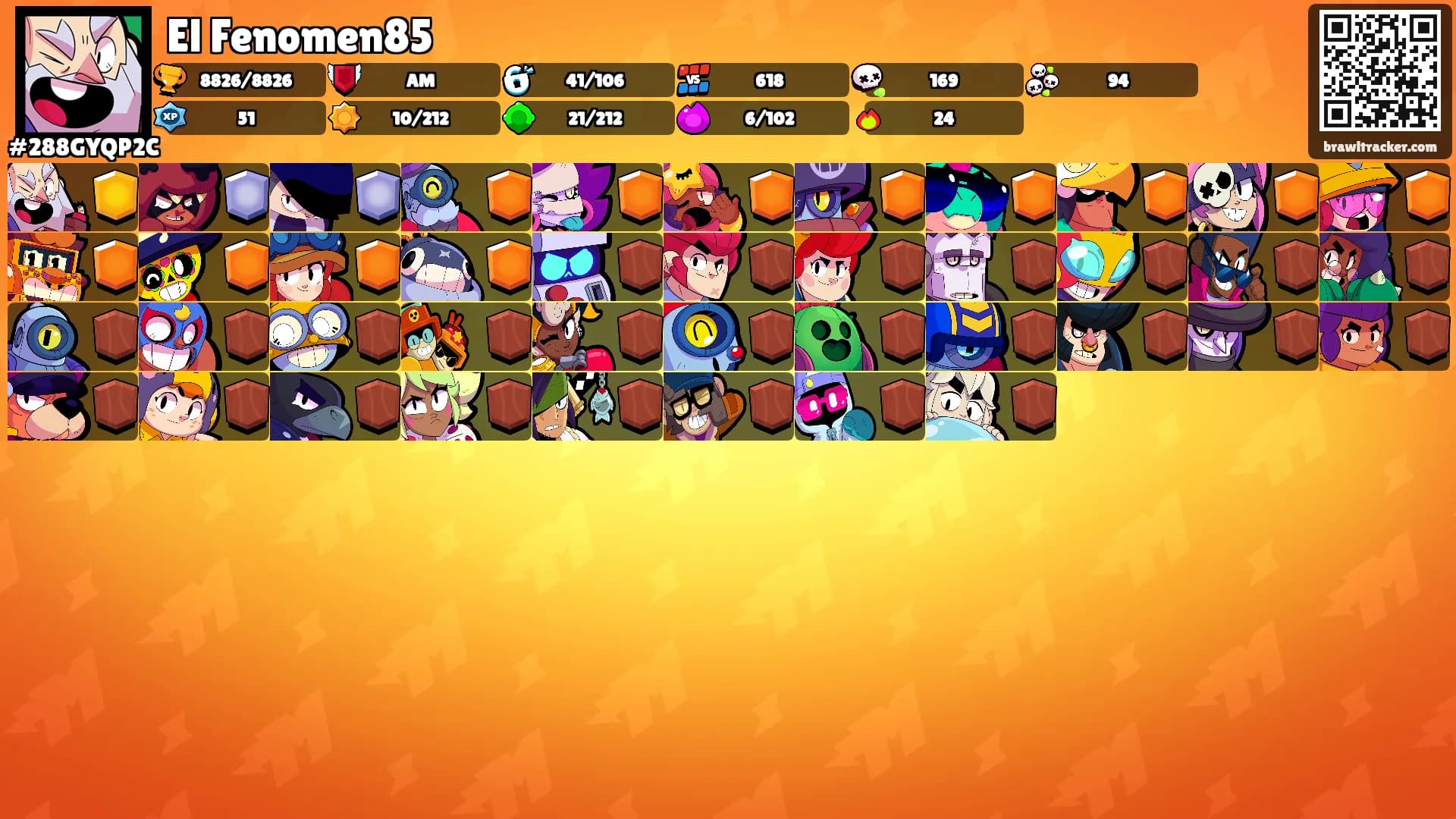 El Fenomen85's Ranks