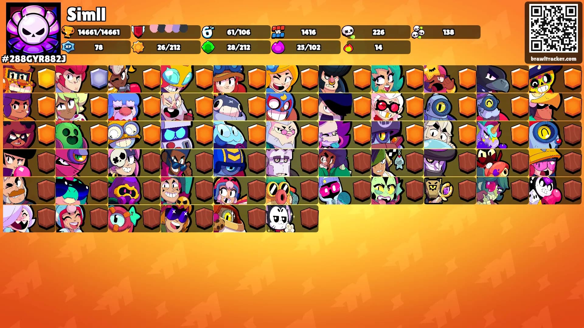 Simll's Ranks