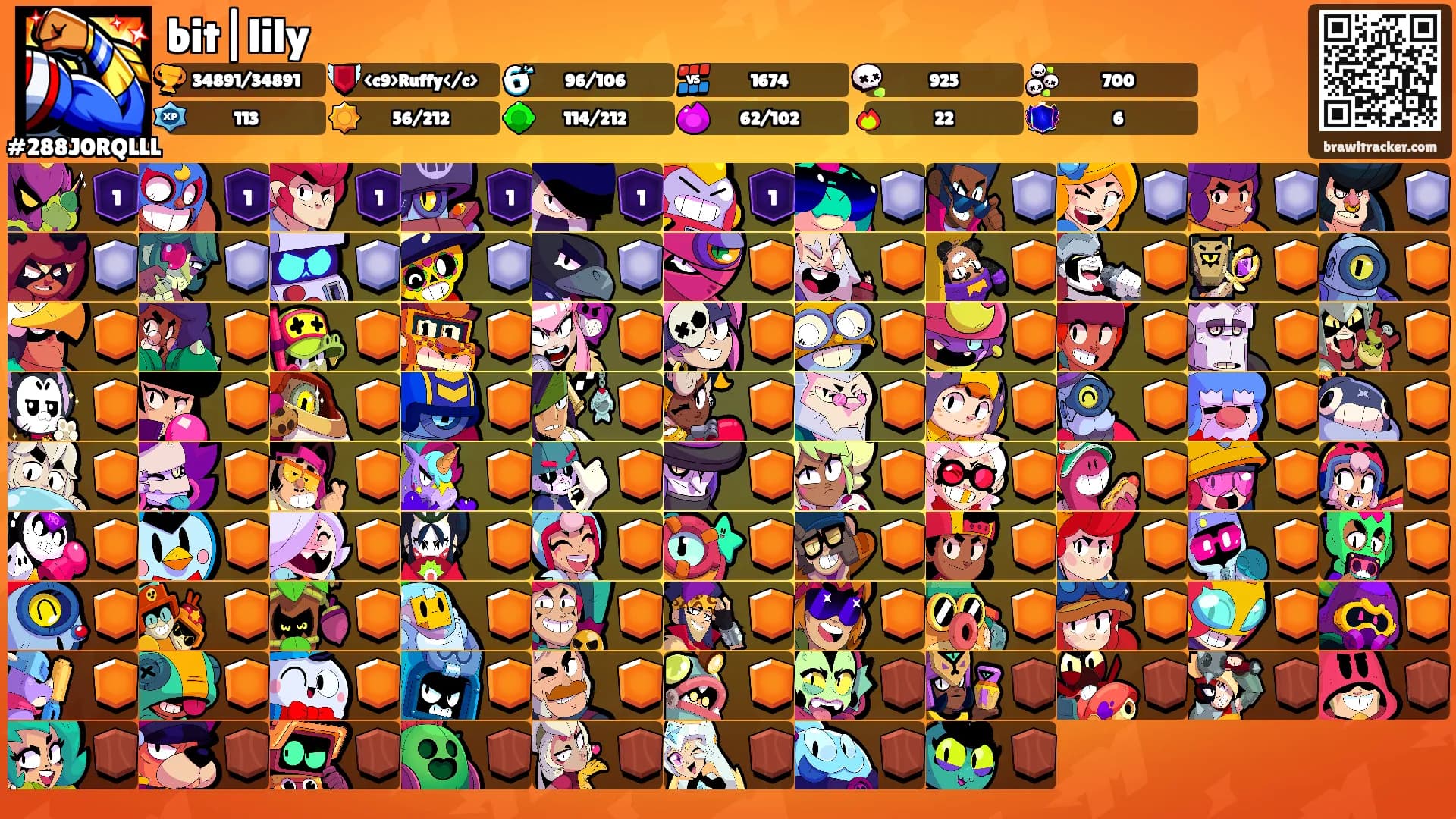 bit|lily's Ranks
