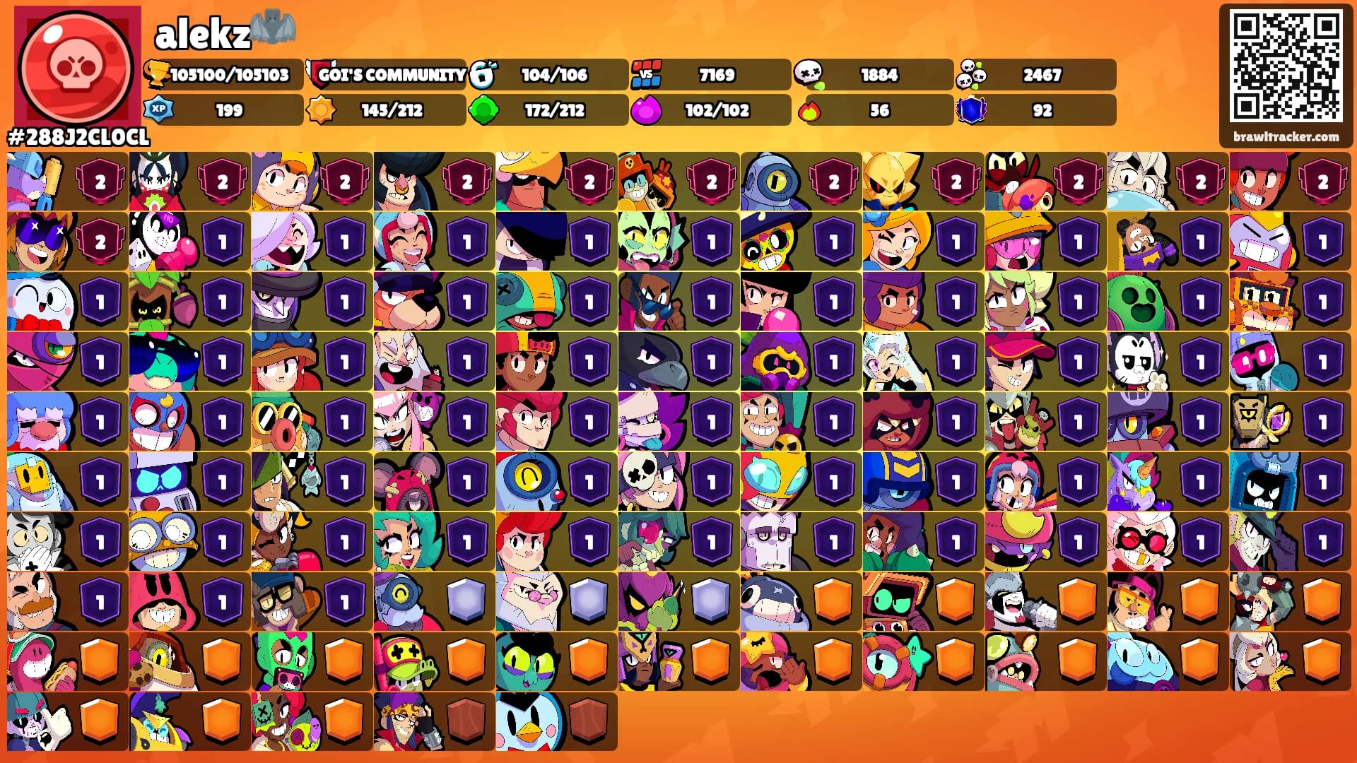 alekz🦇's Ranks