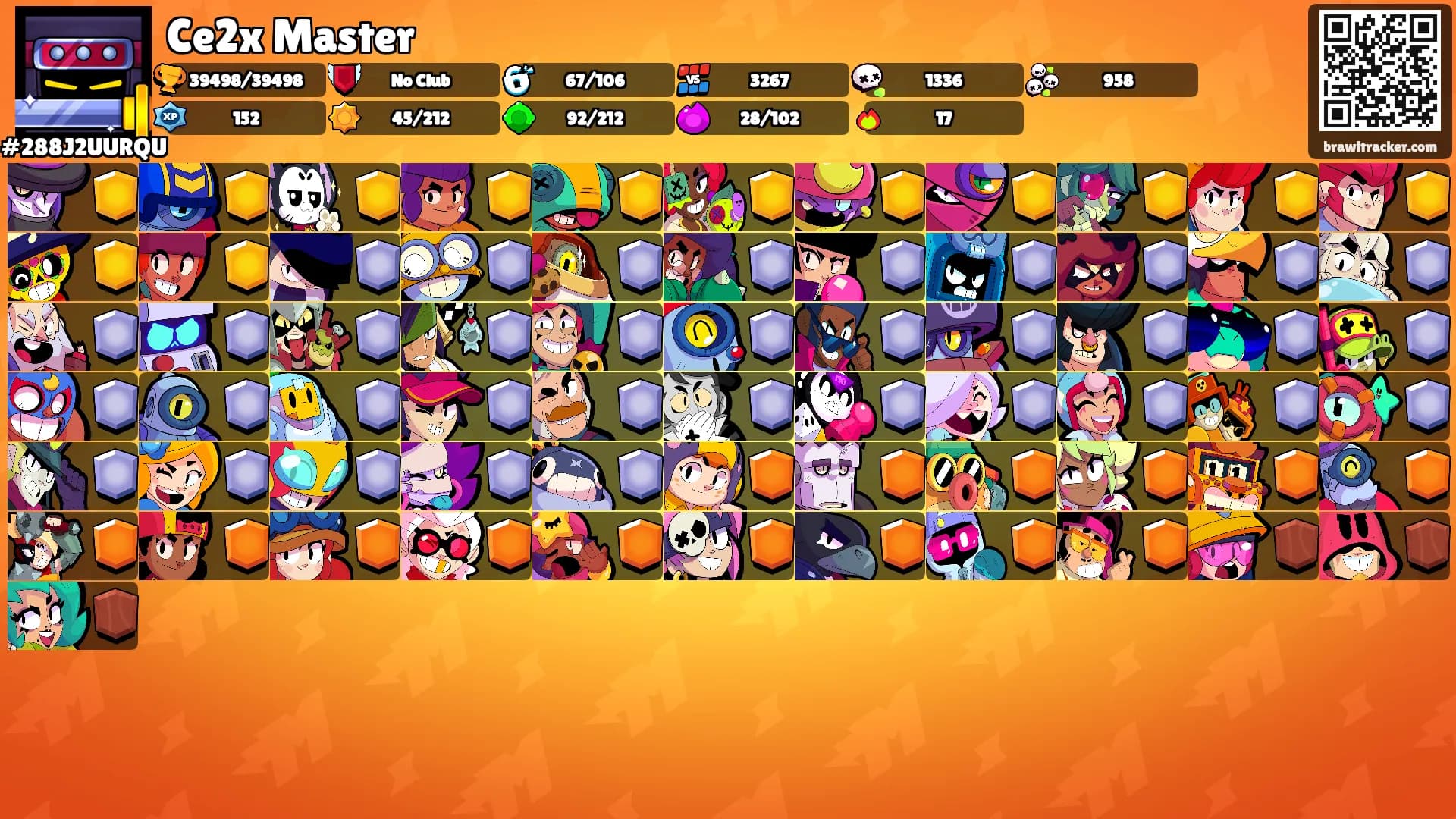 Ce2x Master's Ranks