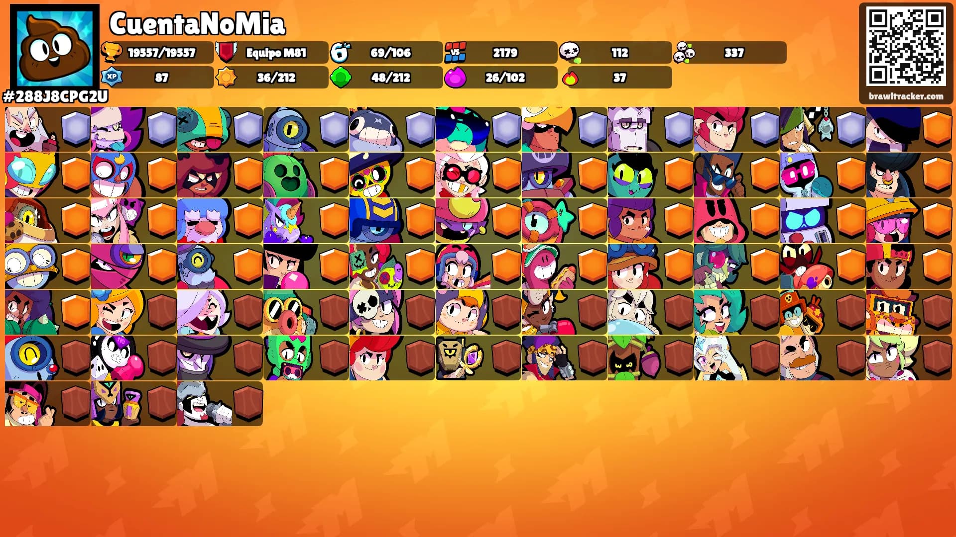 CuentaNoMia's Ranks