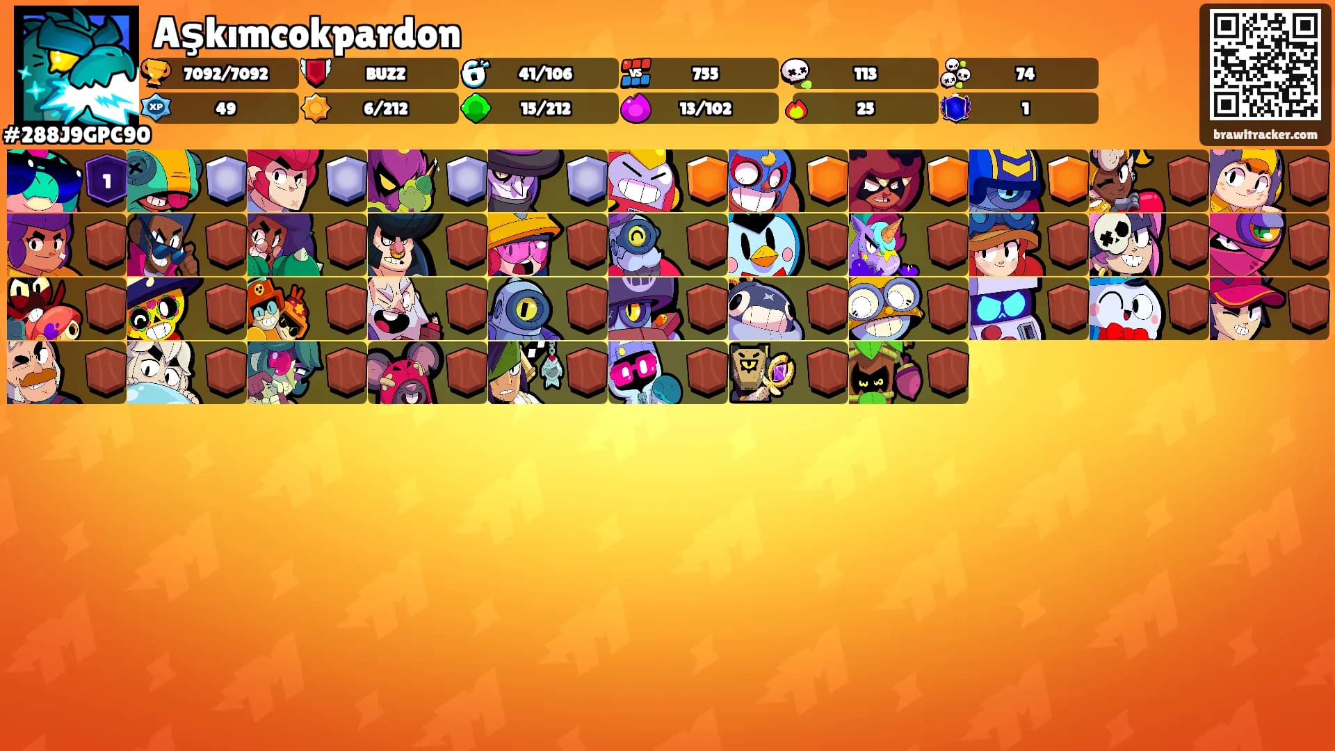 Aşkımcokpardon's Ranks