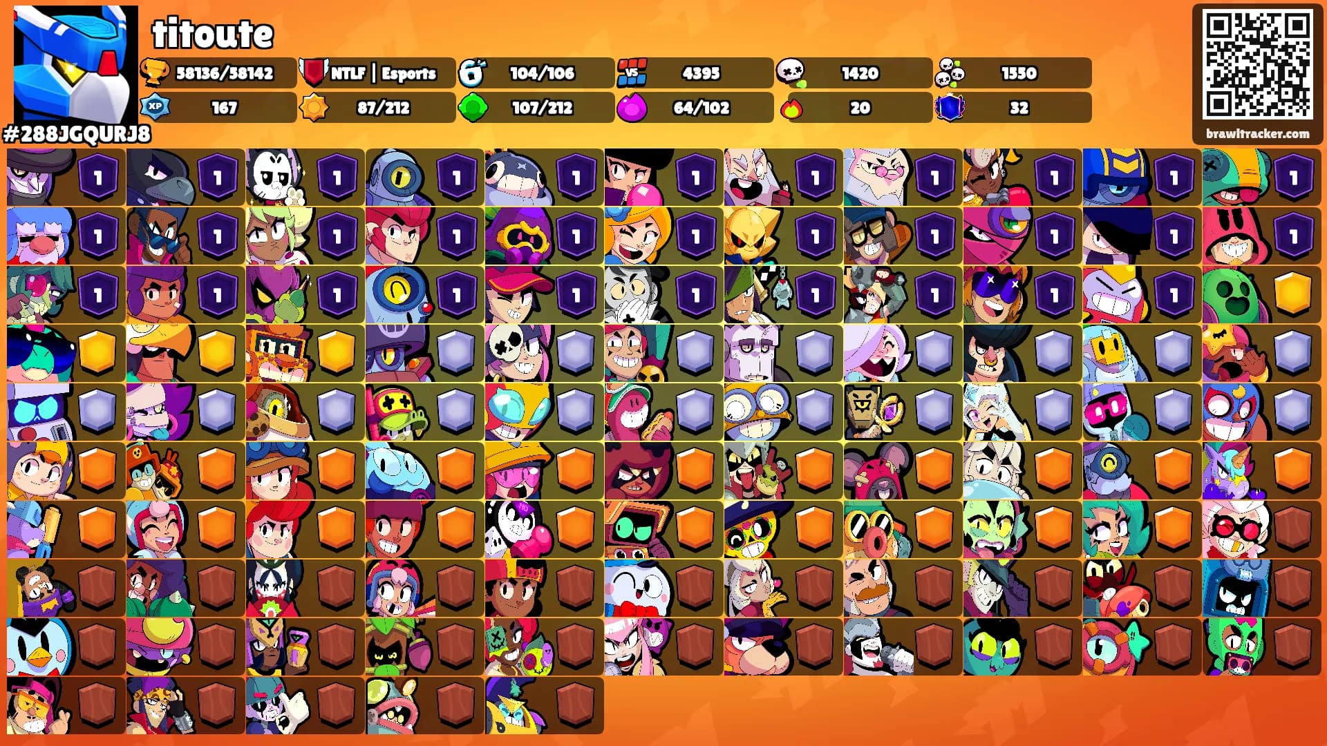 titoute's Ranks
