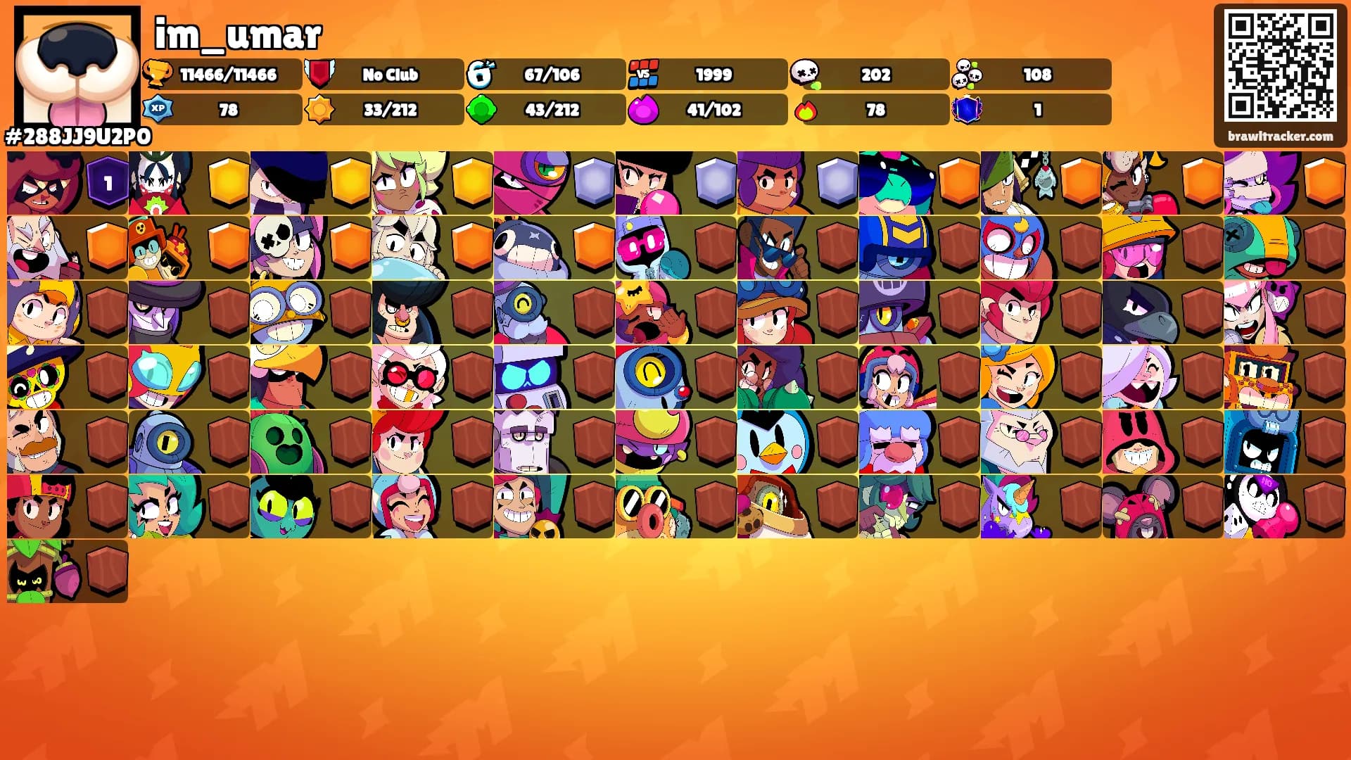 im_umar's Ranks