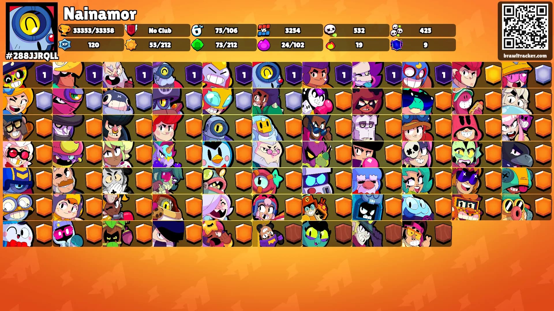 Nainamor's Ranks
