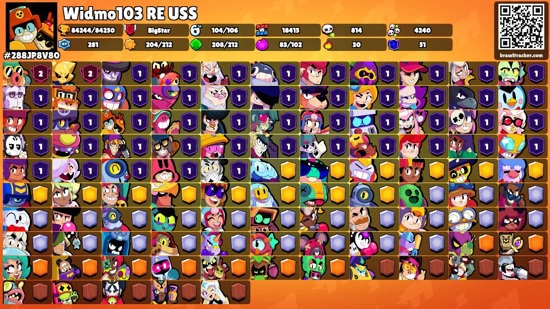 Widmo103 RE USS's Ranks
