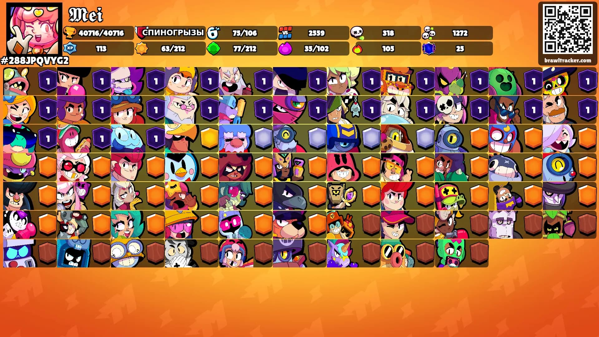 𝕸𝖊𝖎's Ranks