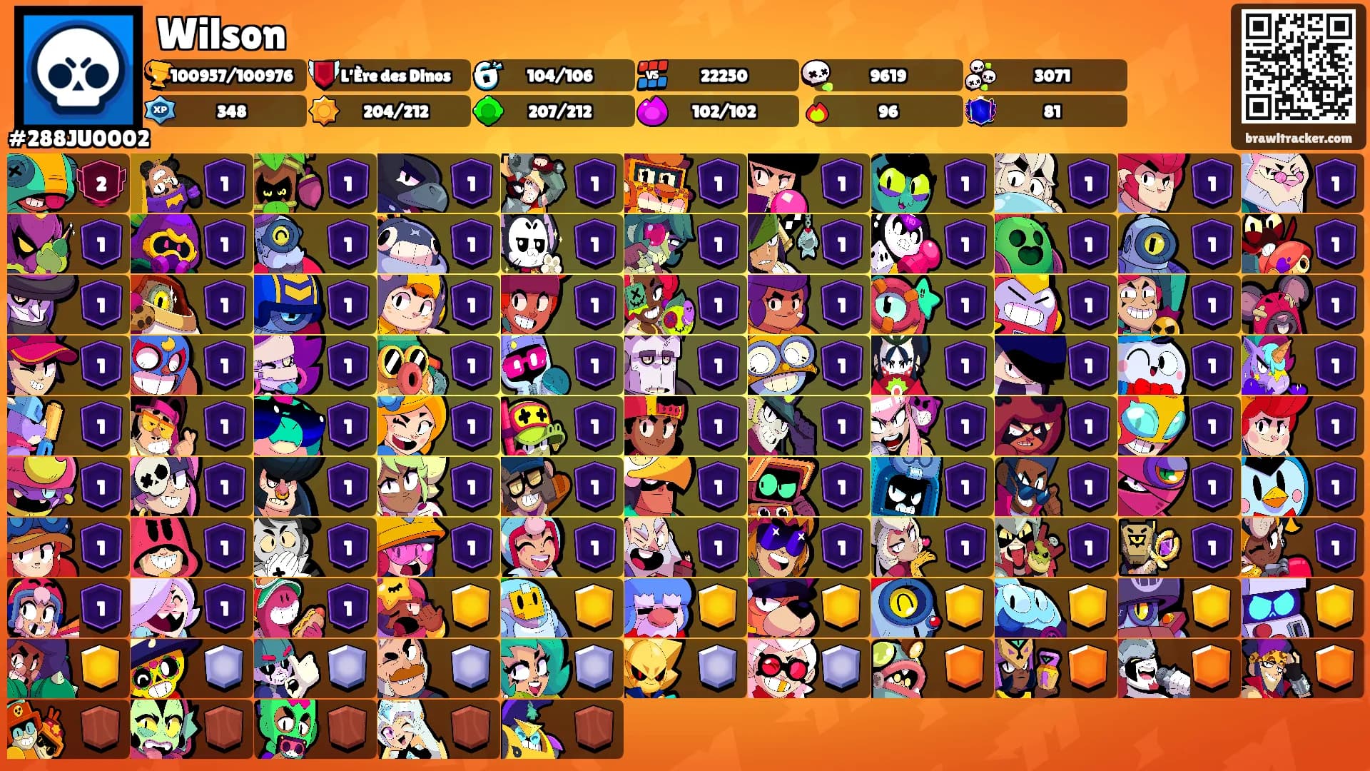 Wilson's Ranks