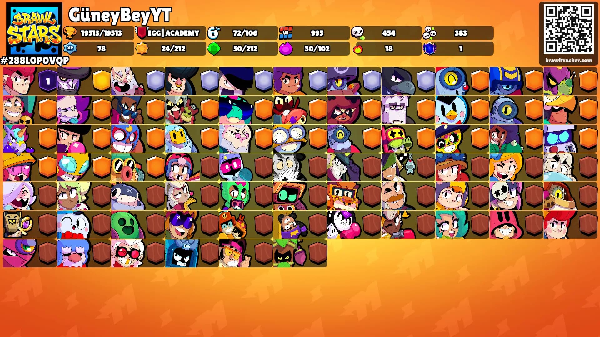 GüneyBeyYT's Ranks