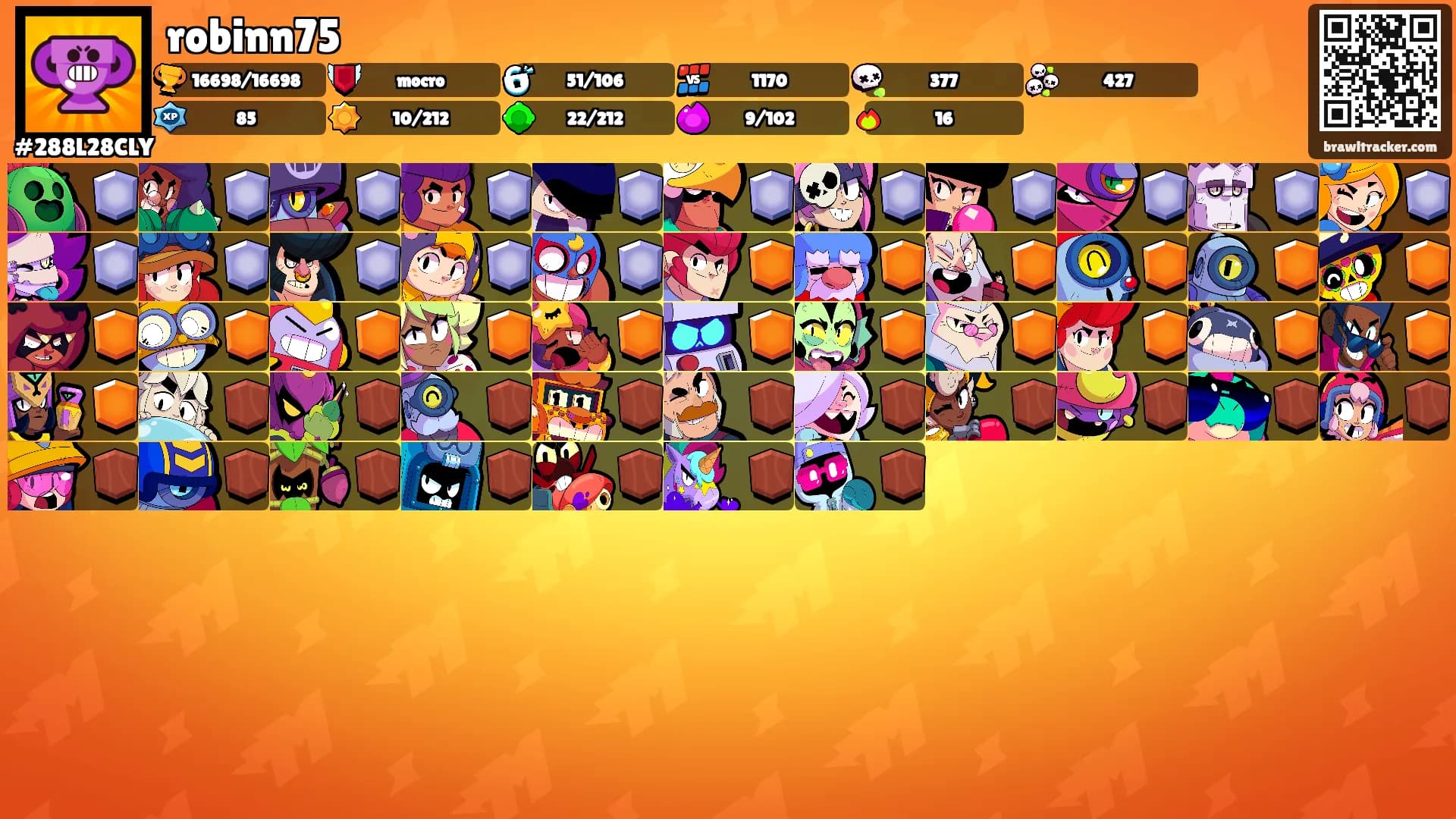 robinn75's Ranks
