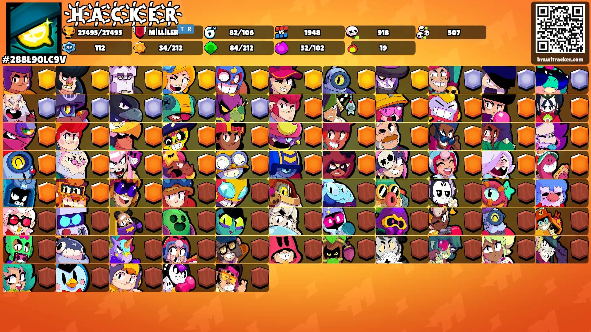 ꧁H҉A҉C҉K҉E҉R҉꧂'s Ranks