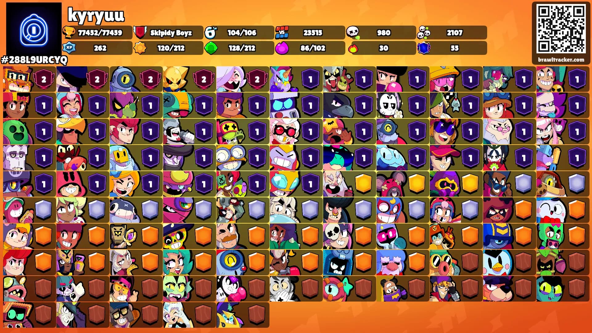 kyryuu's Ranks
