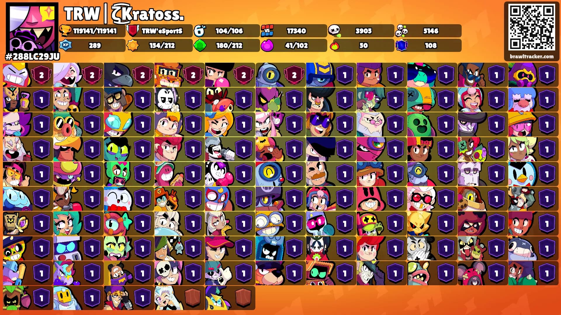 TRW|ζ͜͡Kratoss.'s Ranks
