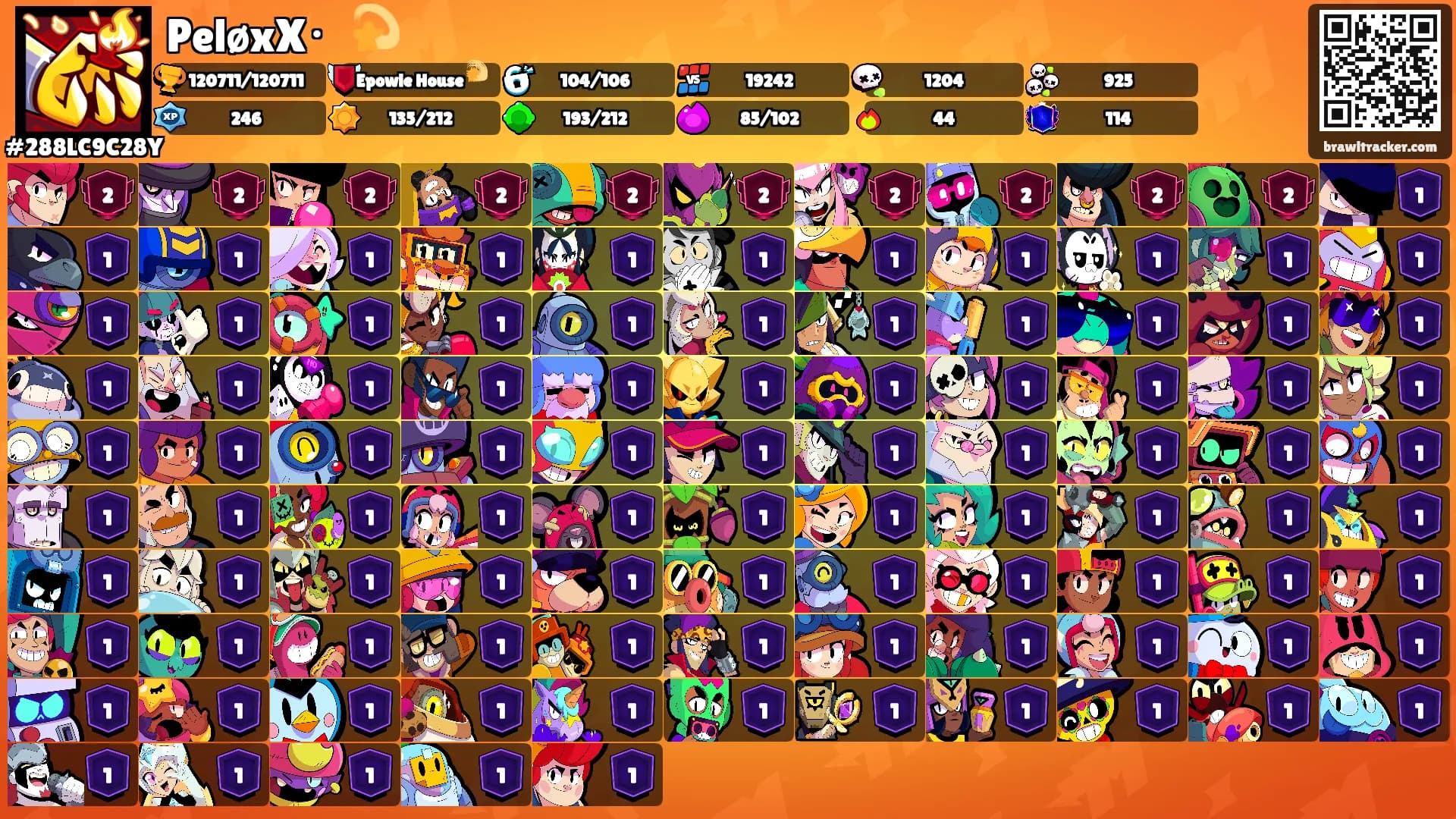PeløxX・💫's Ranks