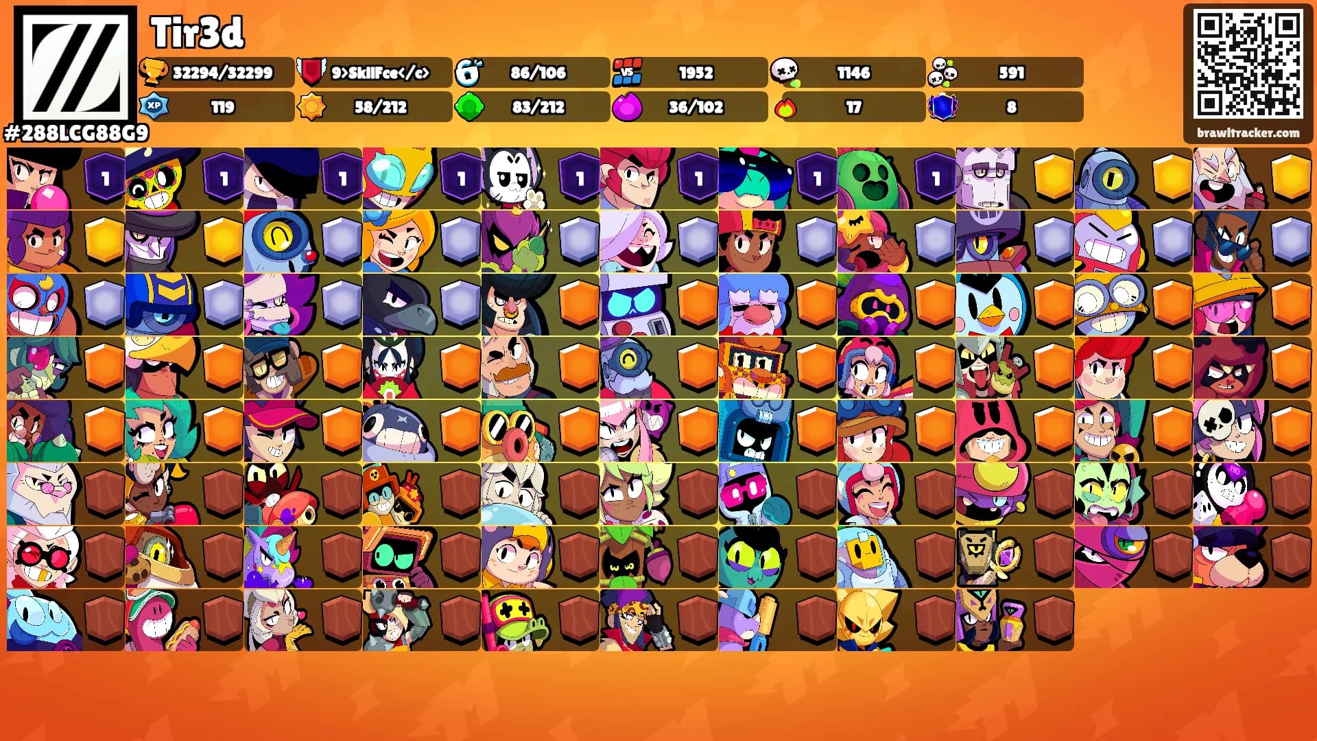 Tir3d's Ranks
