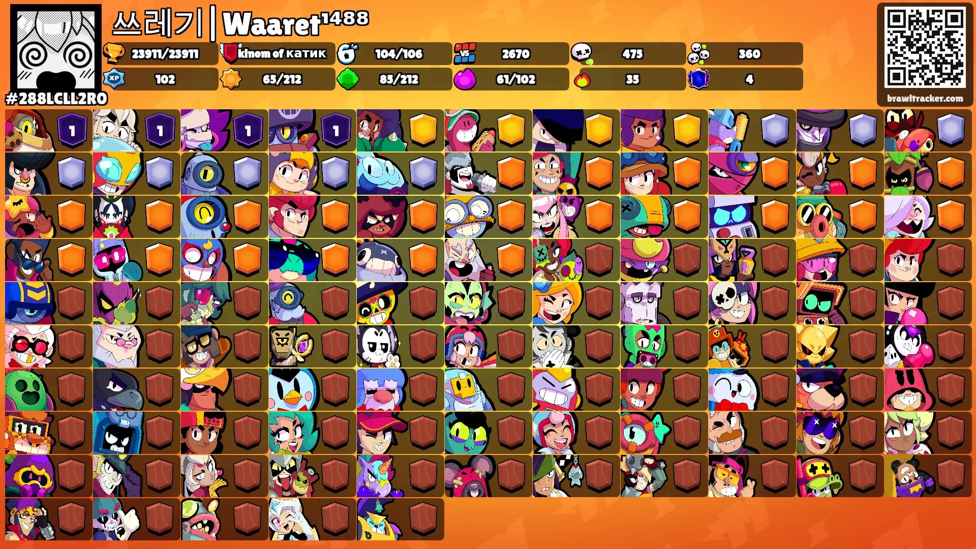 쓰레기|Waaret¹⁴⁸⁸'s Ranks