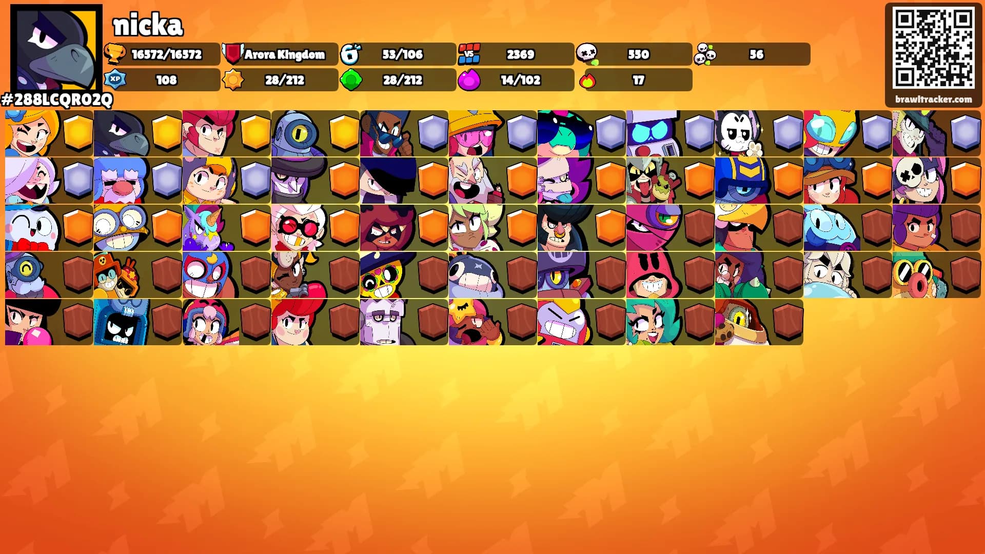 nicka's Ranks
