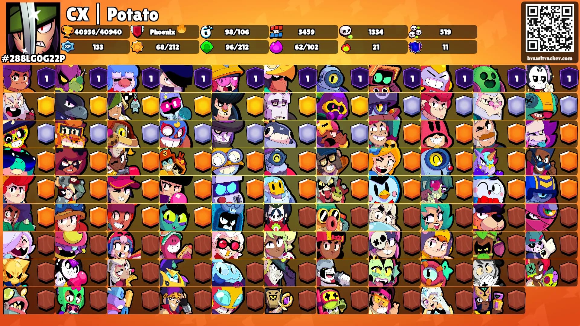 CX | Potato's Ranks