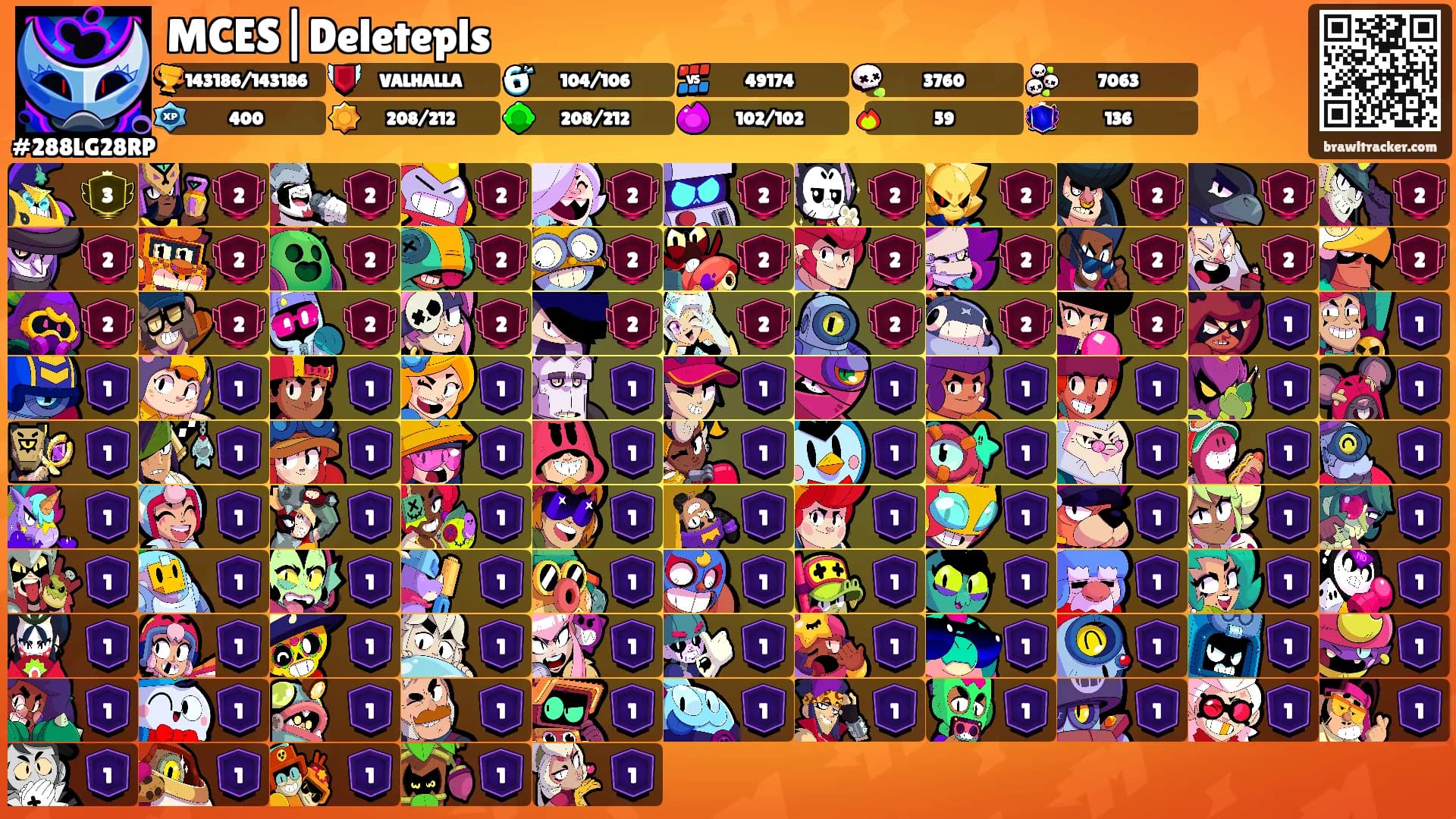 MCES|Deletepls's Ranks