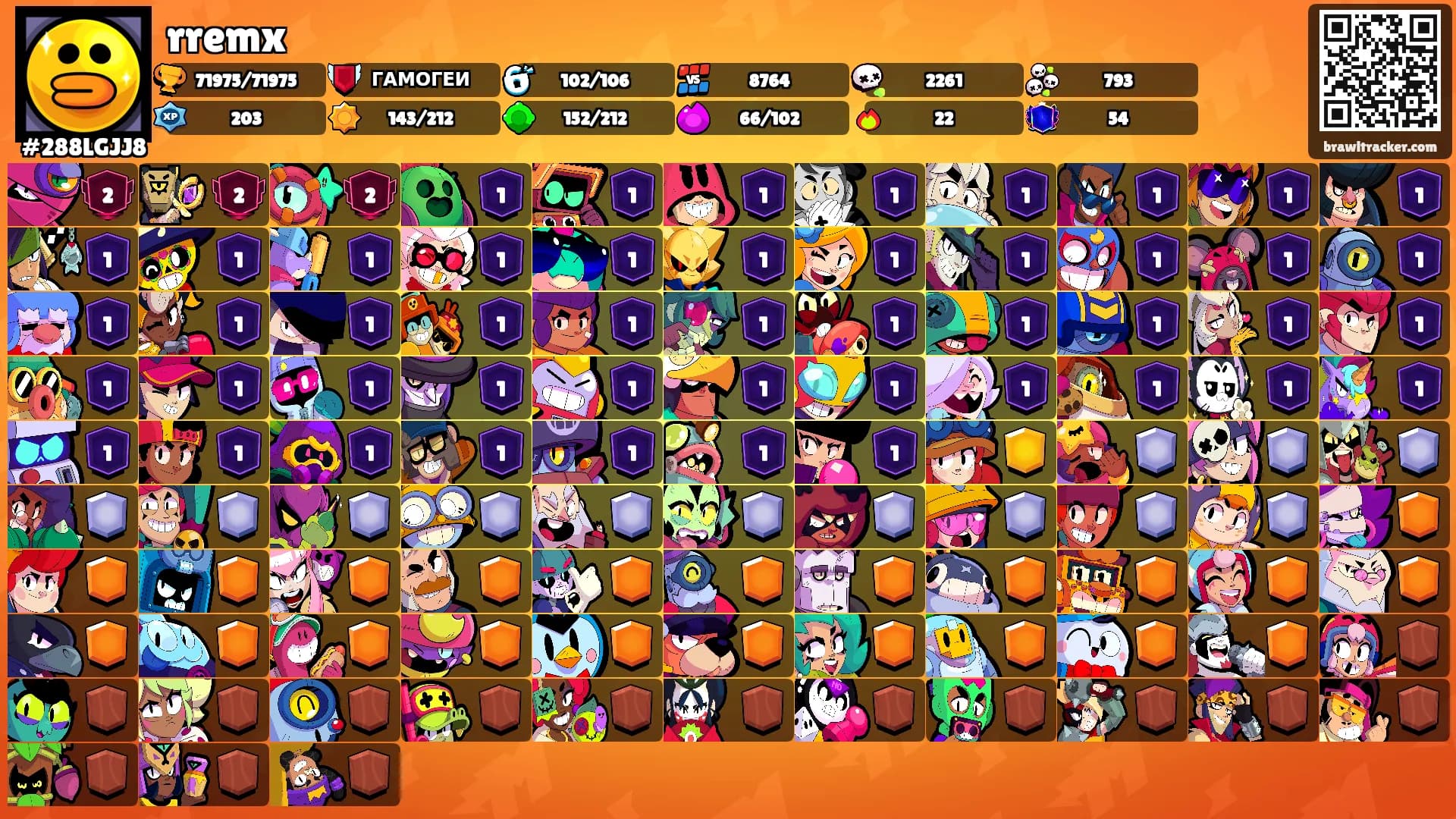 rremx's Ranks