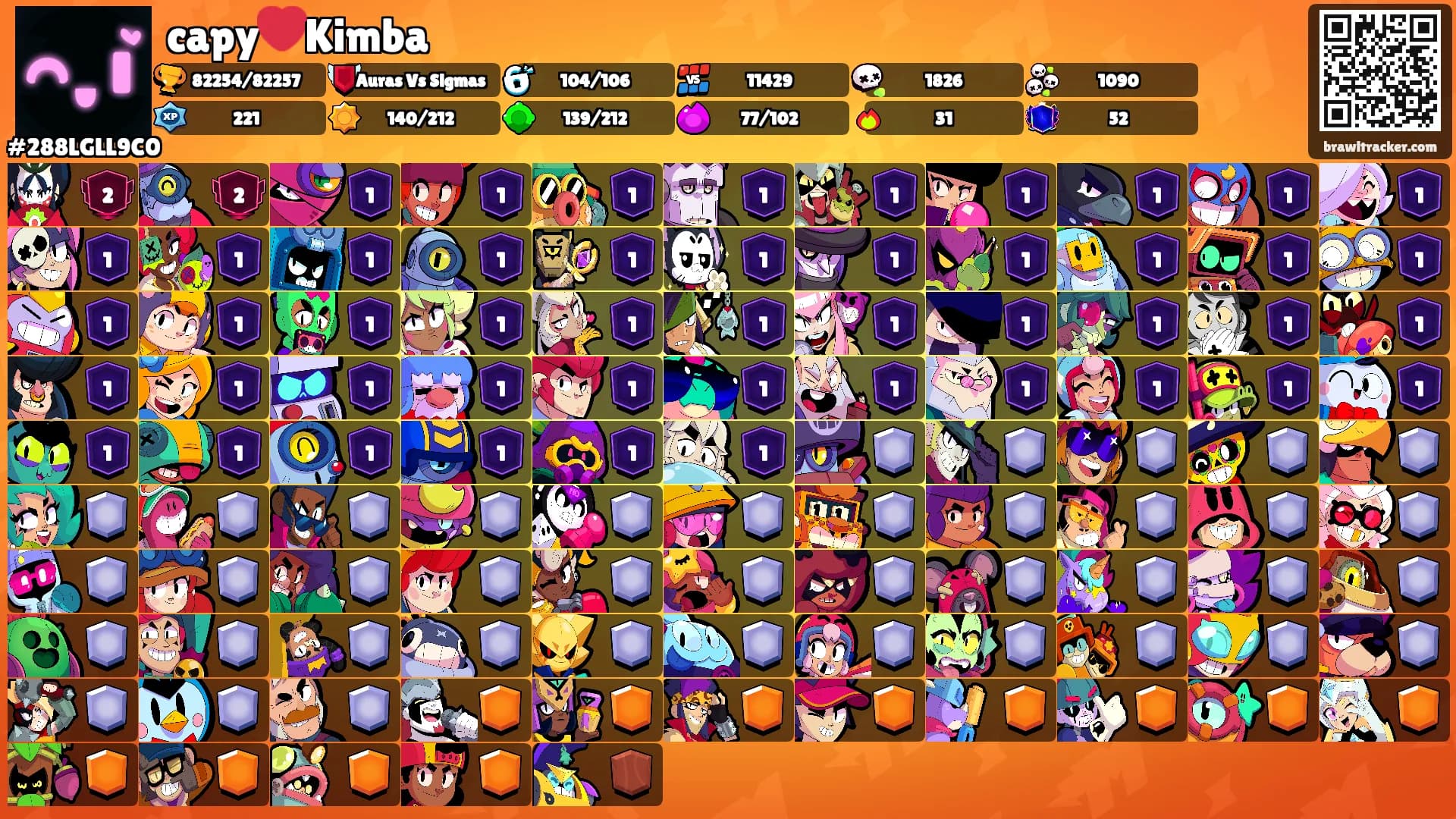 capy❤️Kimba's Ranks