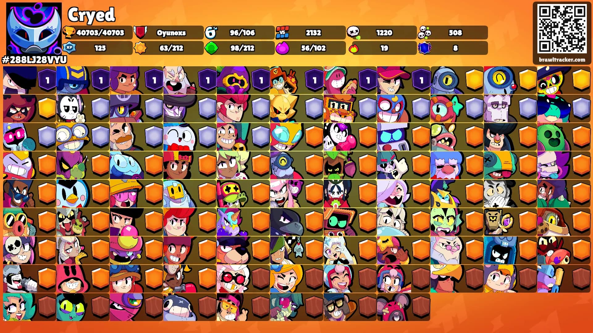 Cryed's Ranks