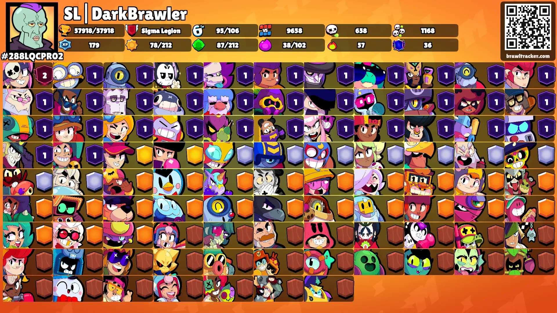 SL|DarkBrawler's Ranks