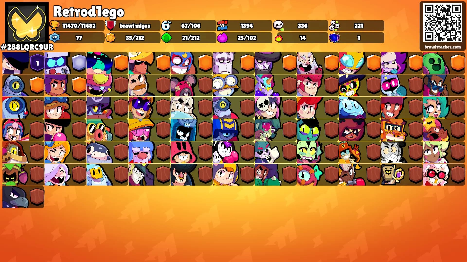Retrod1ego's Ranks