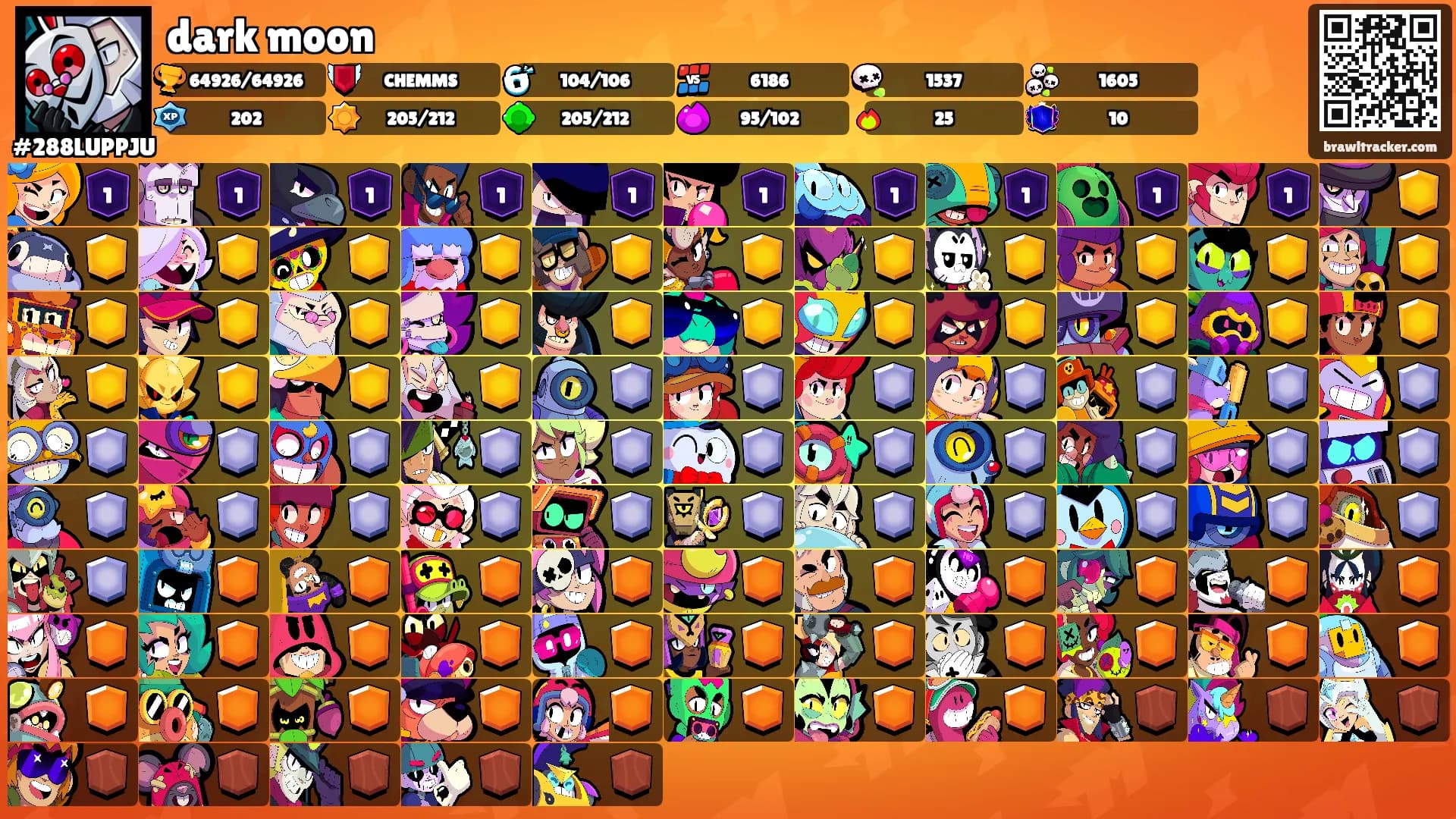 dark moon's Ranks